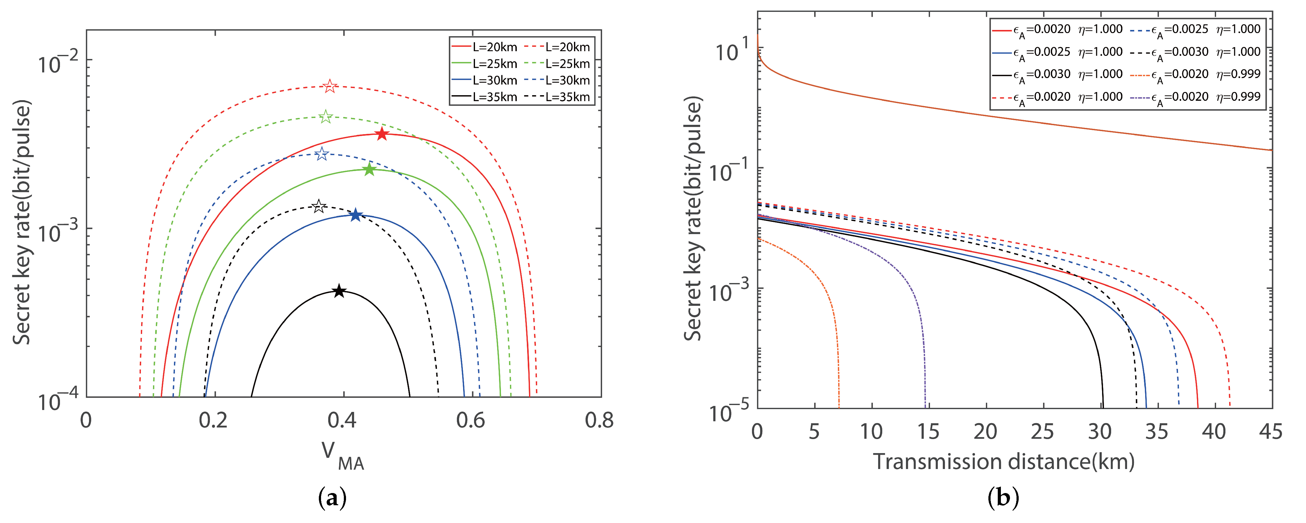 Entropy 27 00160 g006