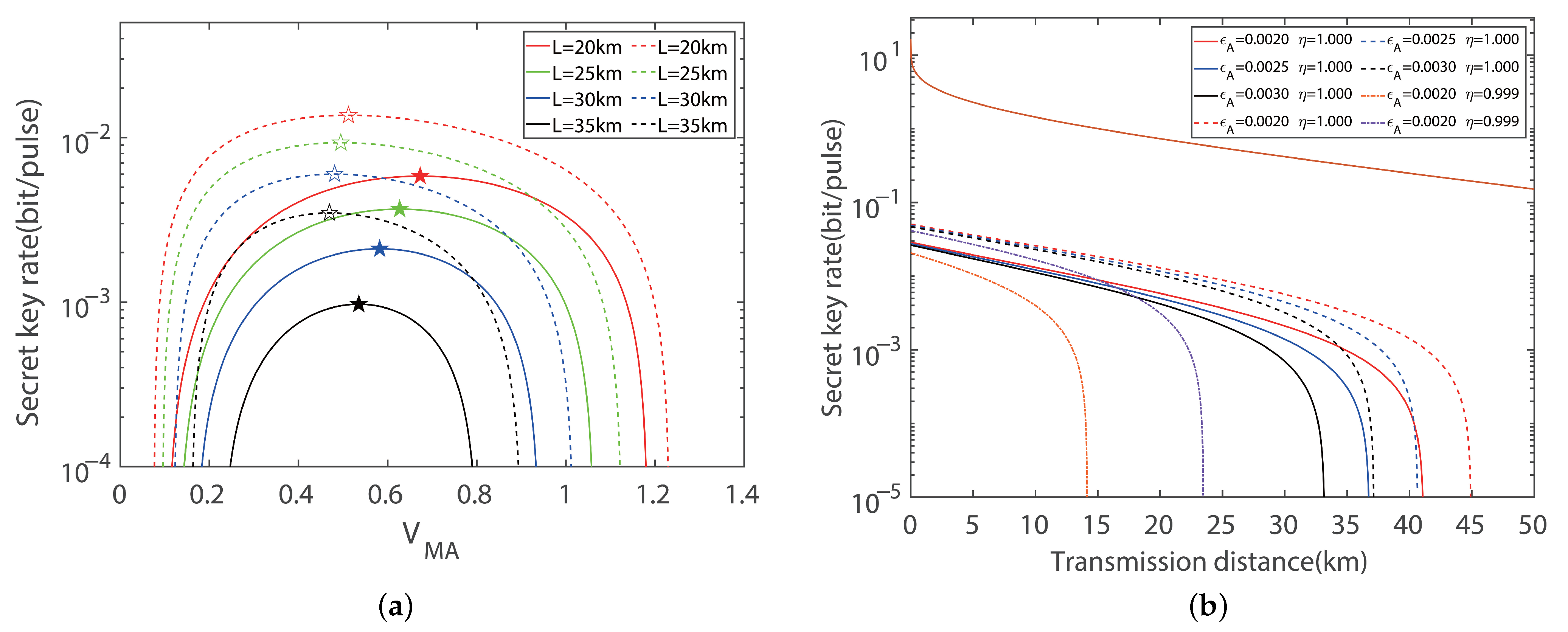Entropy 27 00160 g007