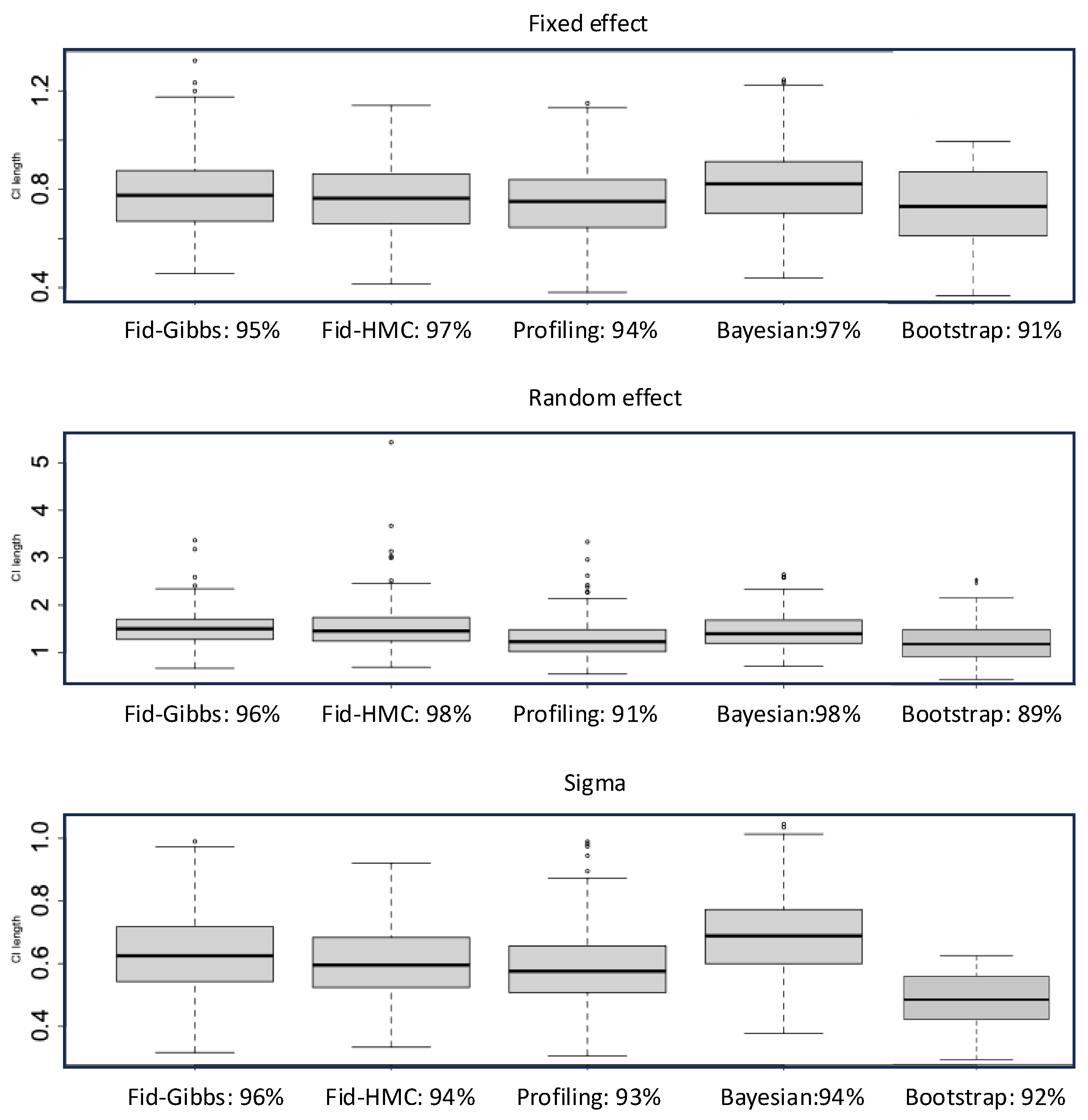 Entropy 27 00161 g001