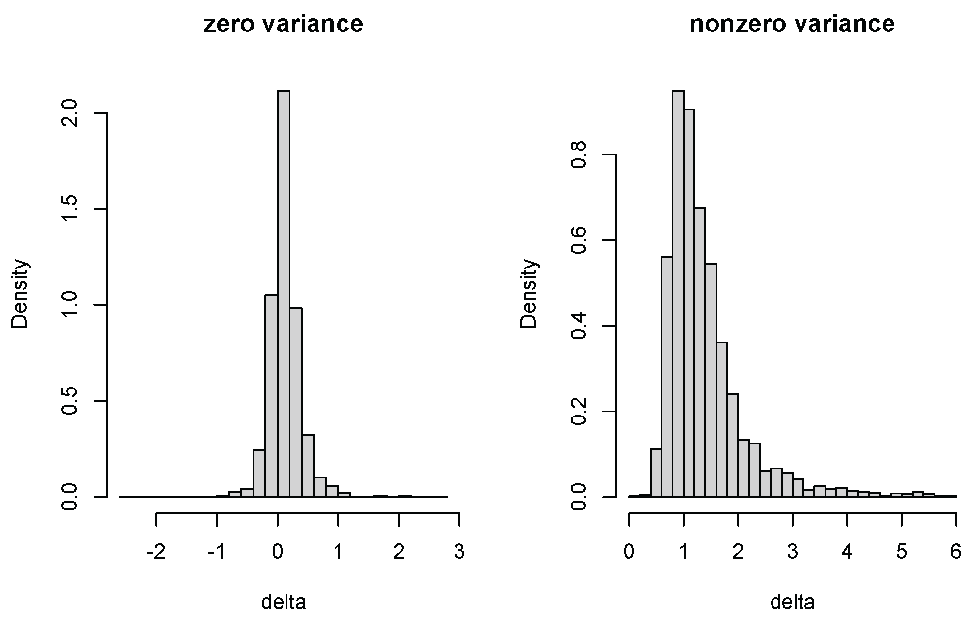 Entropy 27 00161 g002