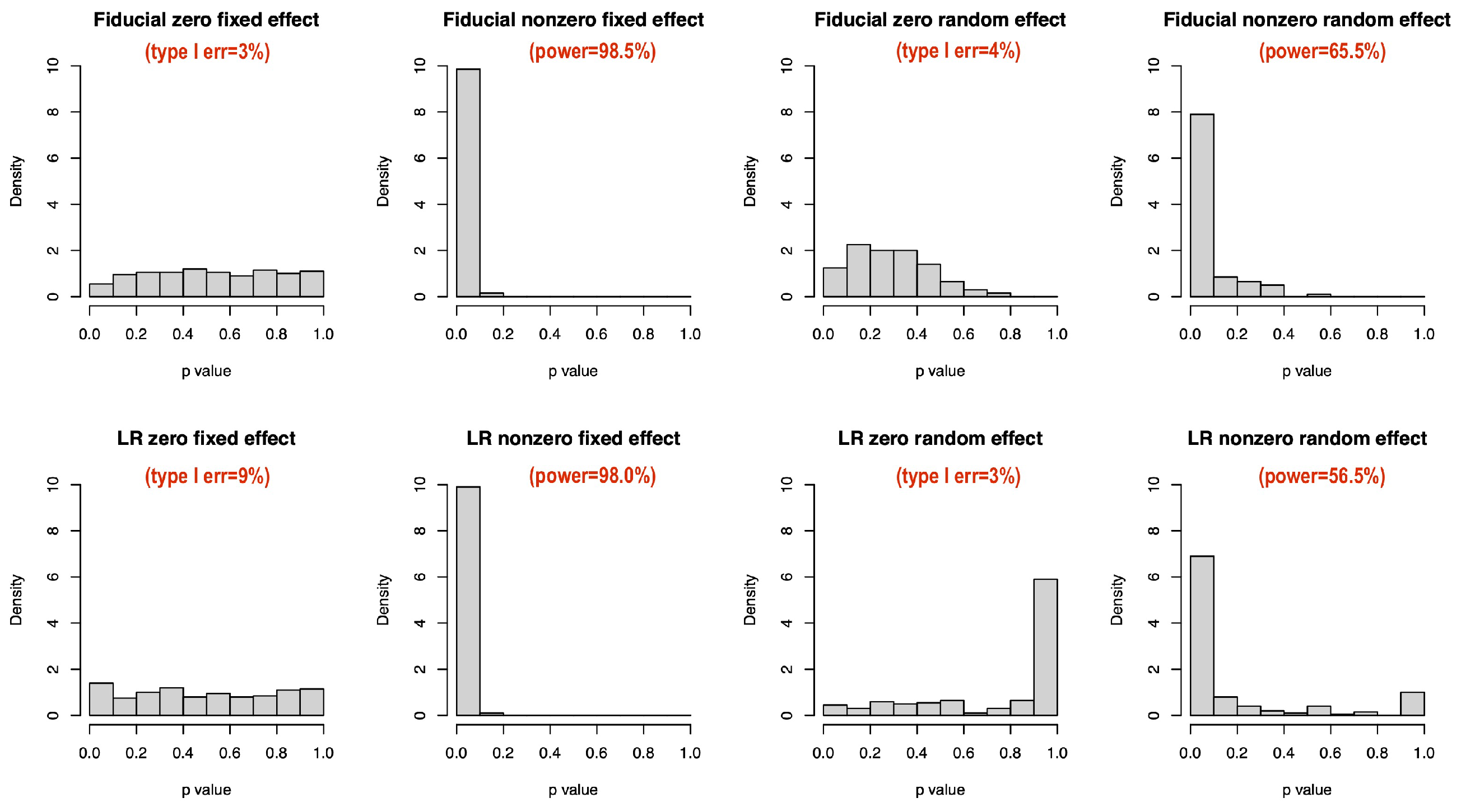 Entropy 27 00161 g003
