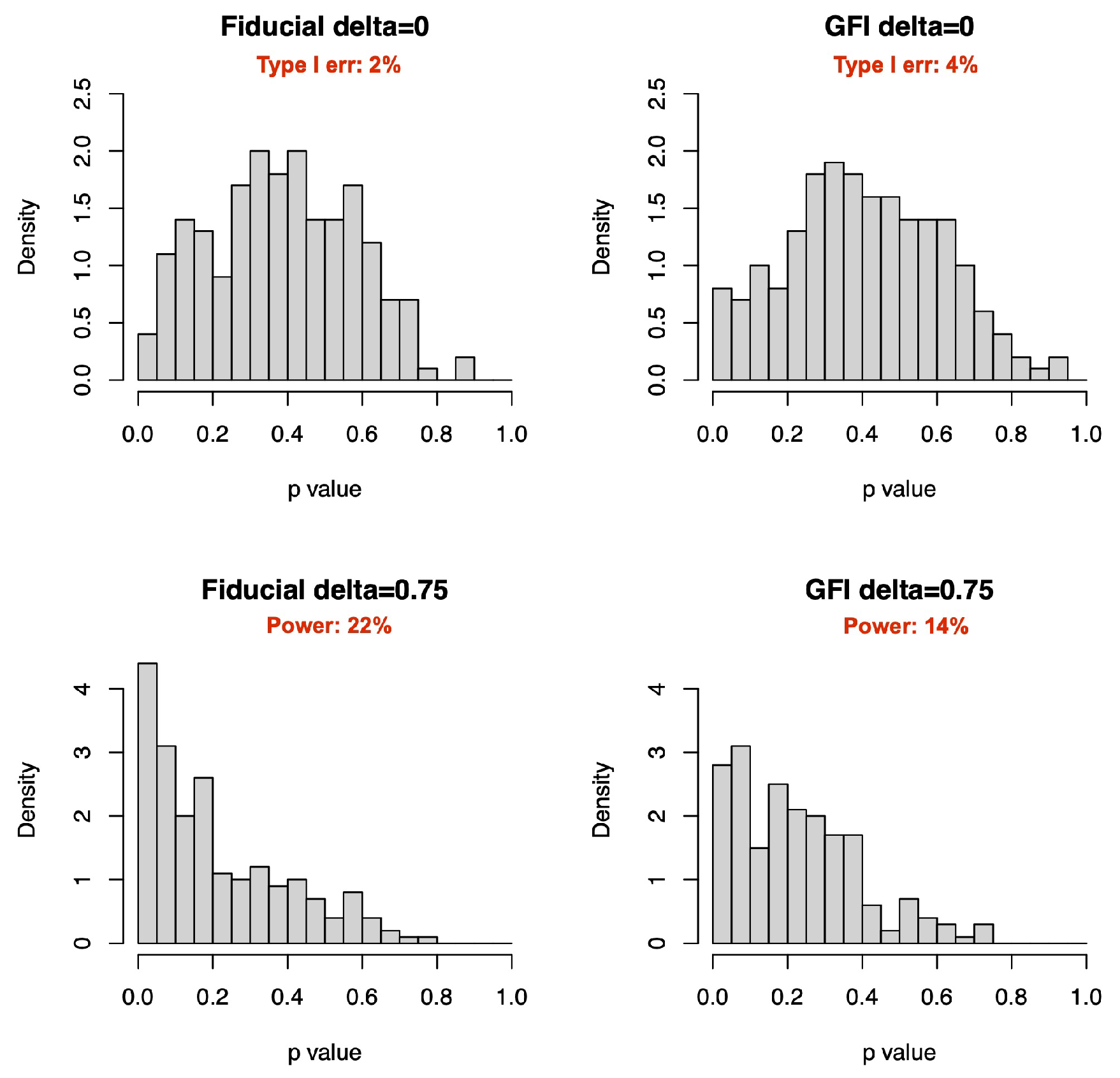 Entropy 27 00161 g004