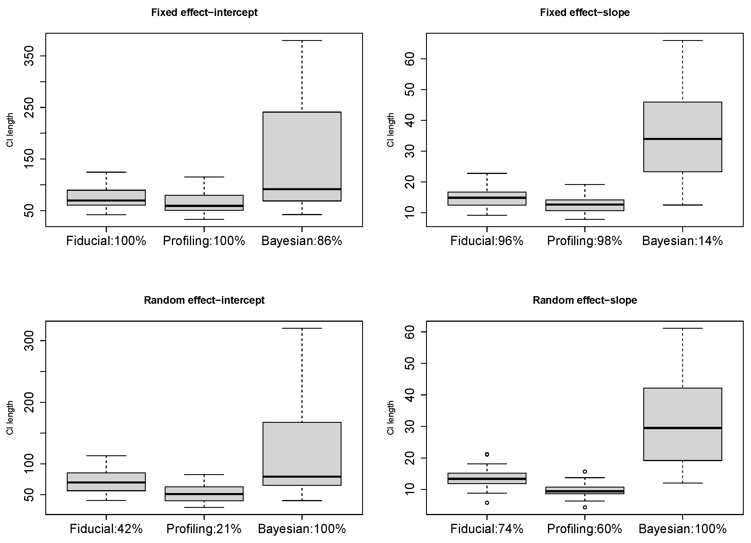 Entropy 27 00161 g005