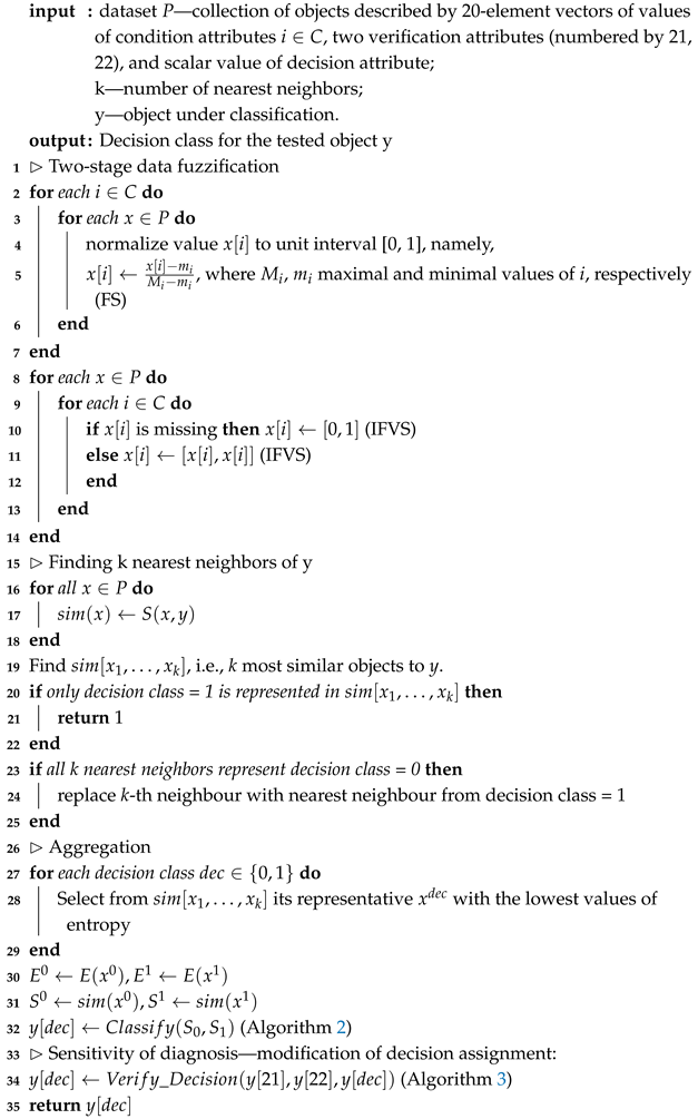 Entropy 27 00162 i001