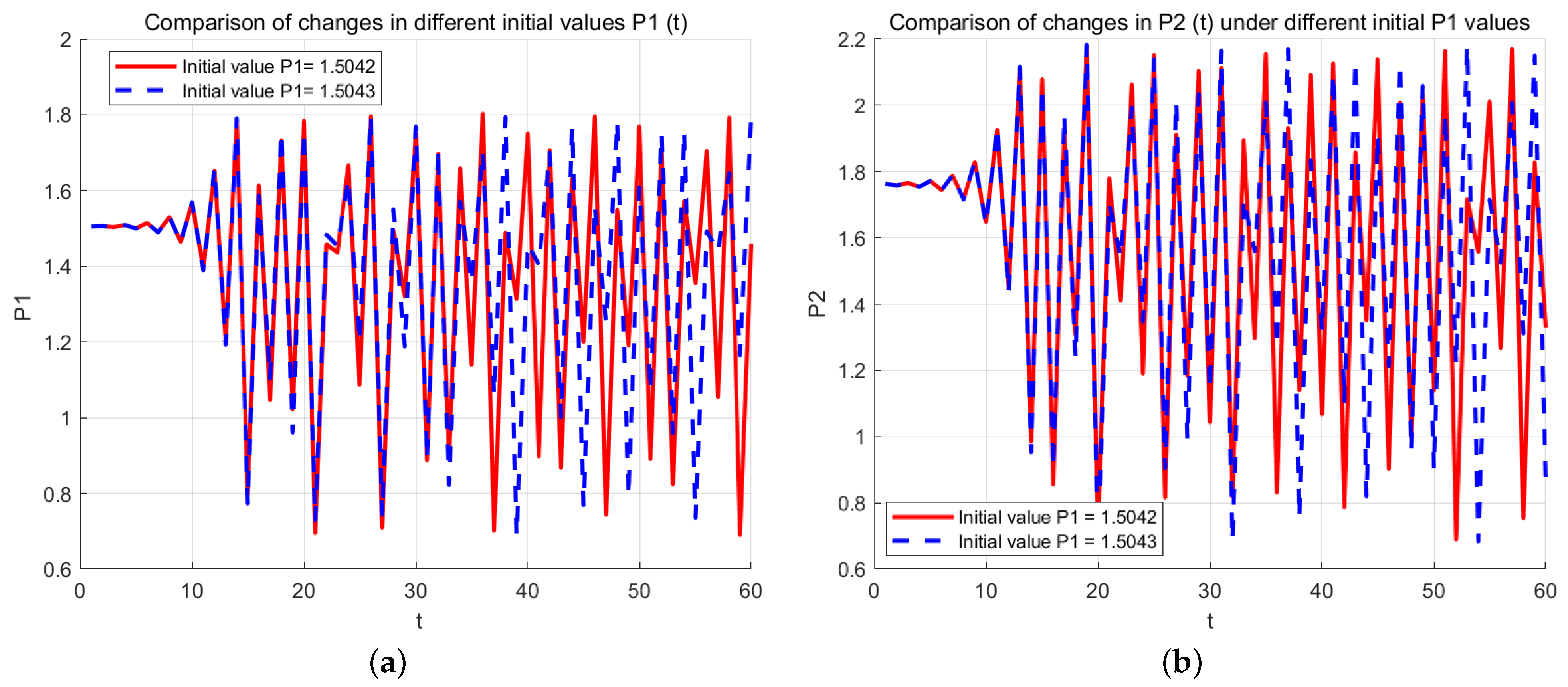Entropy 27 00164 g007