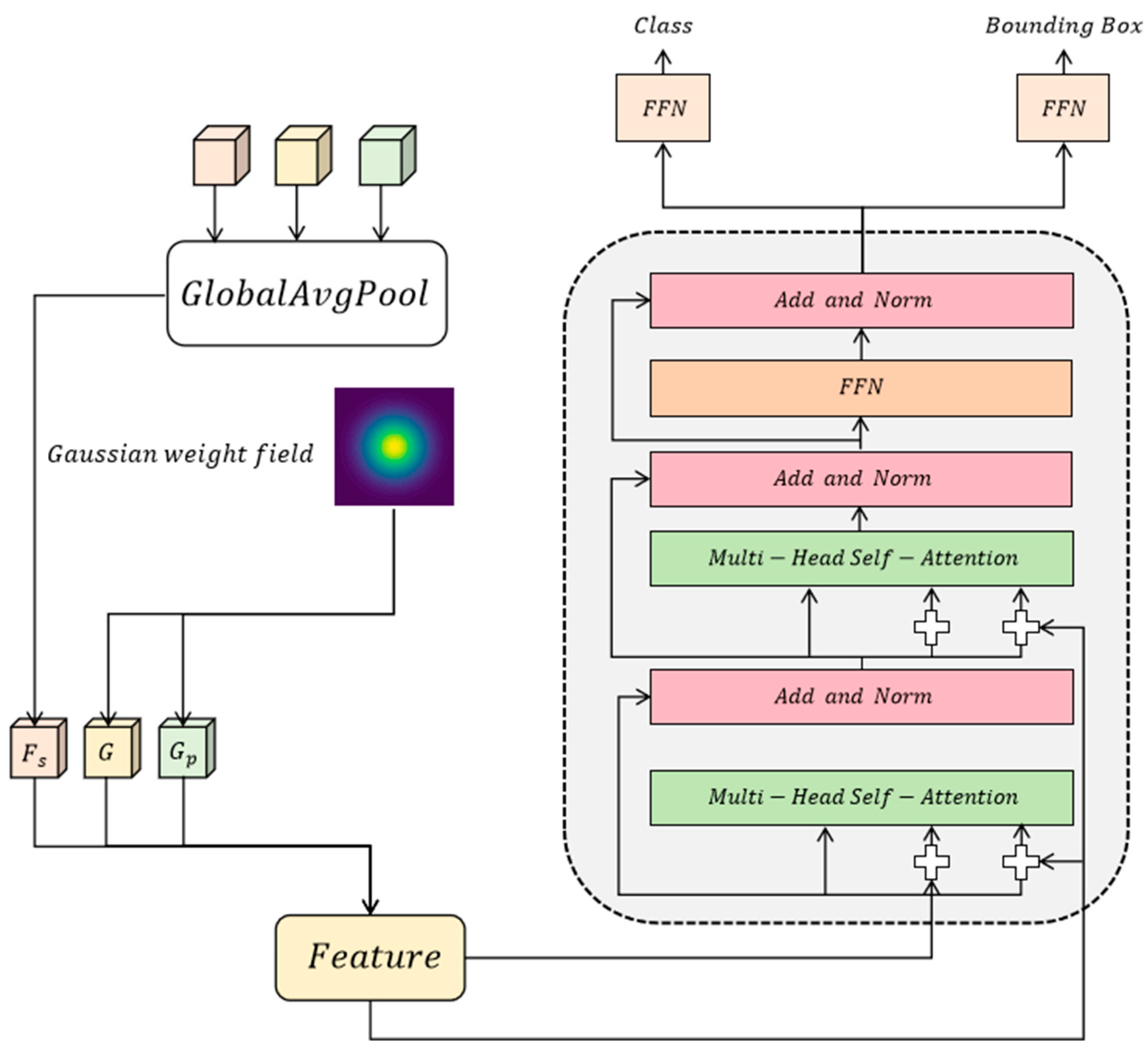 Entropy 27 00165 g003