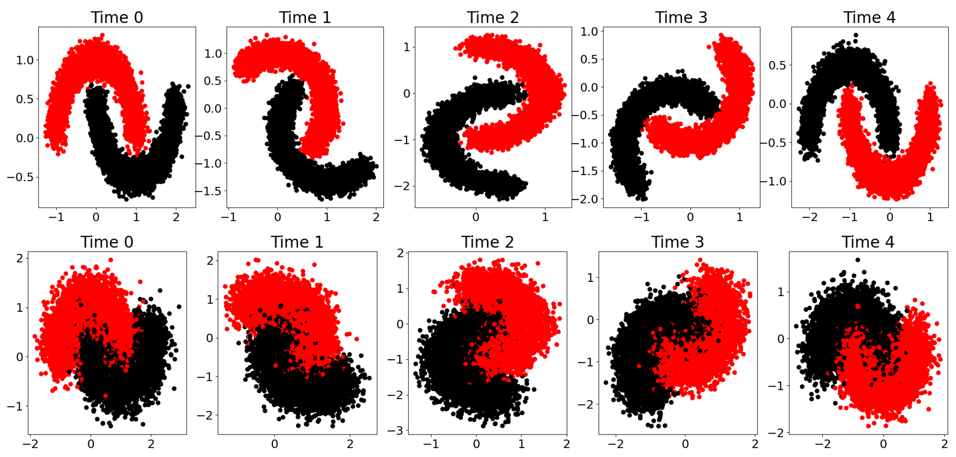 Entropy 27 00168 g003