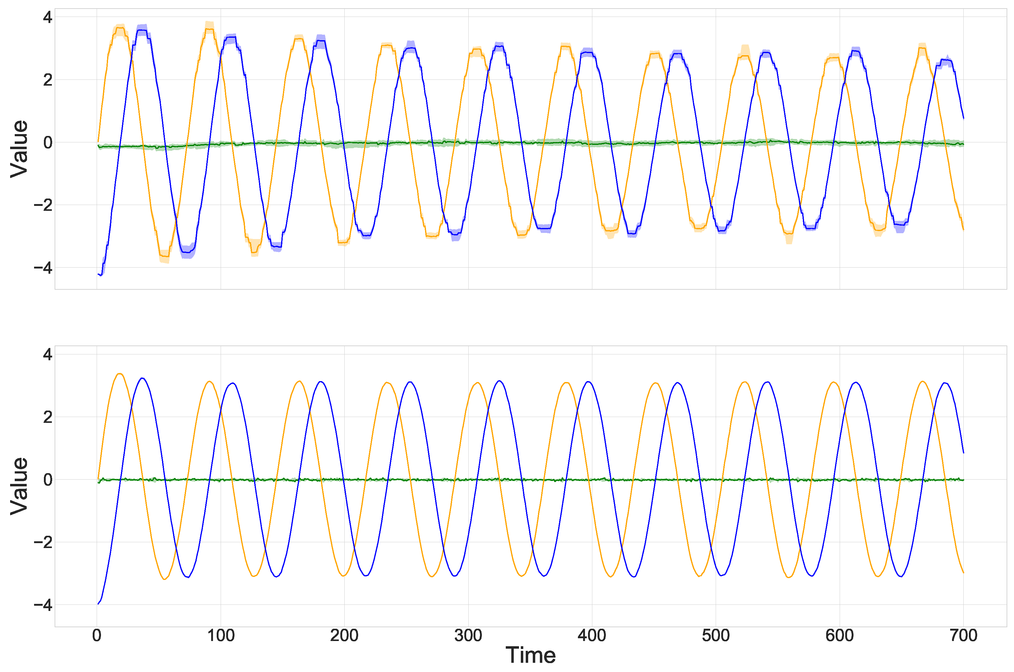 Entropy 27 00168 g006