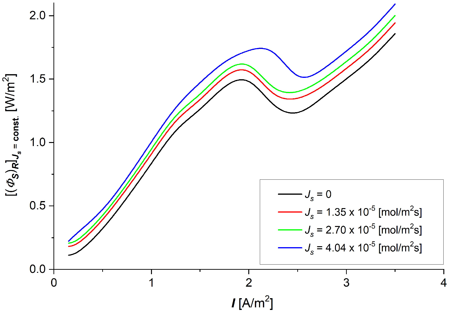 Entropy 27 00169 g009