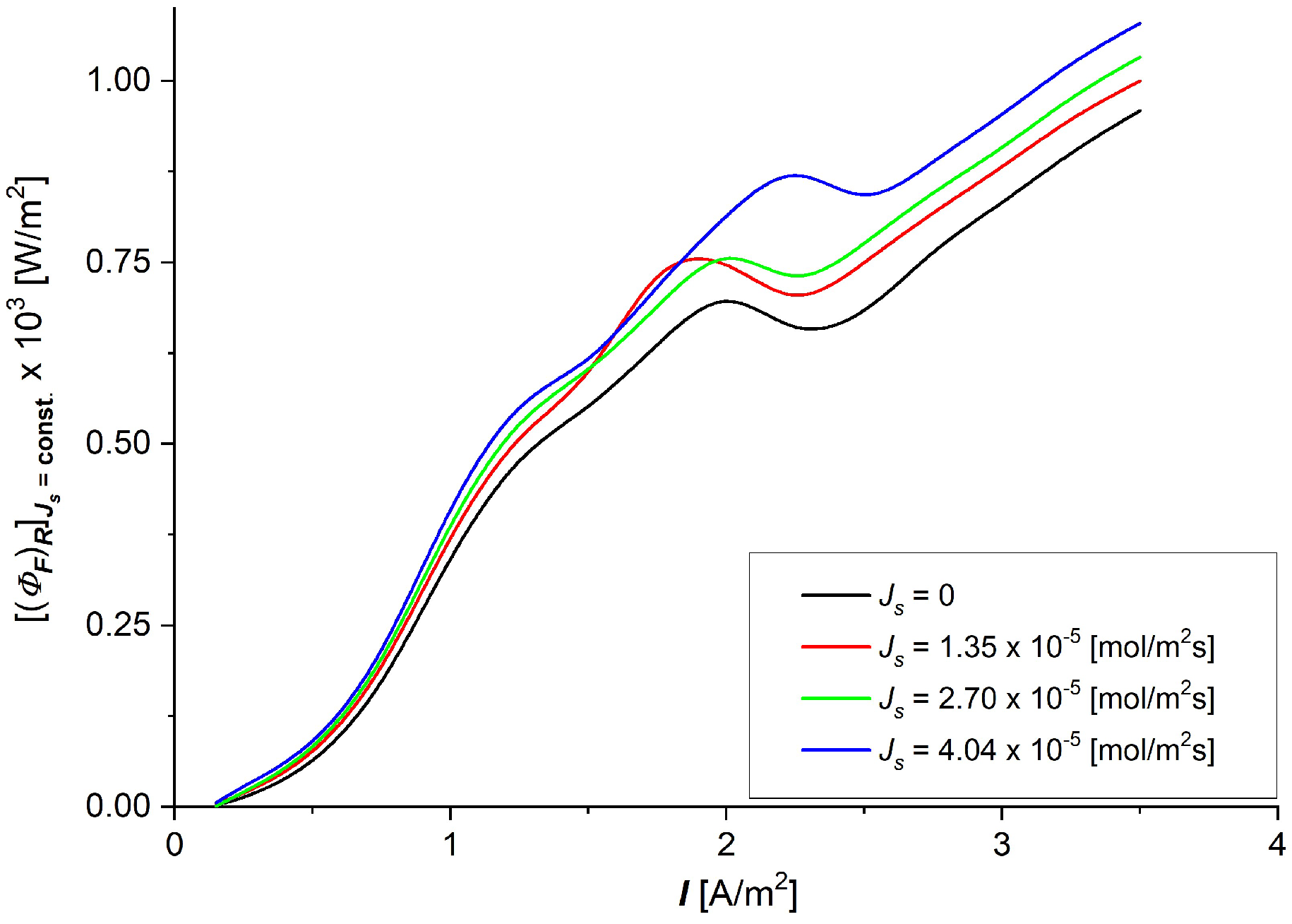 Entropy 27 00169 g010