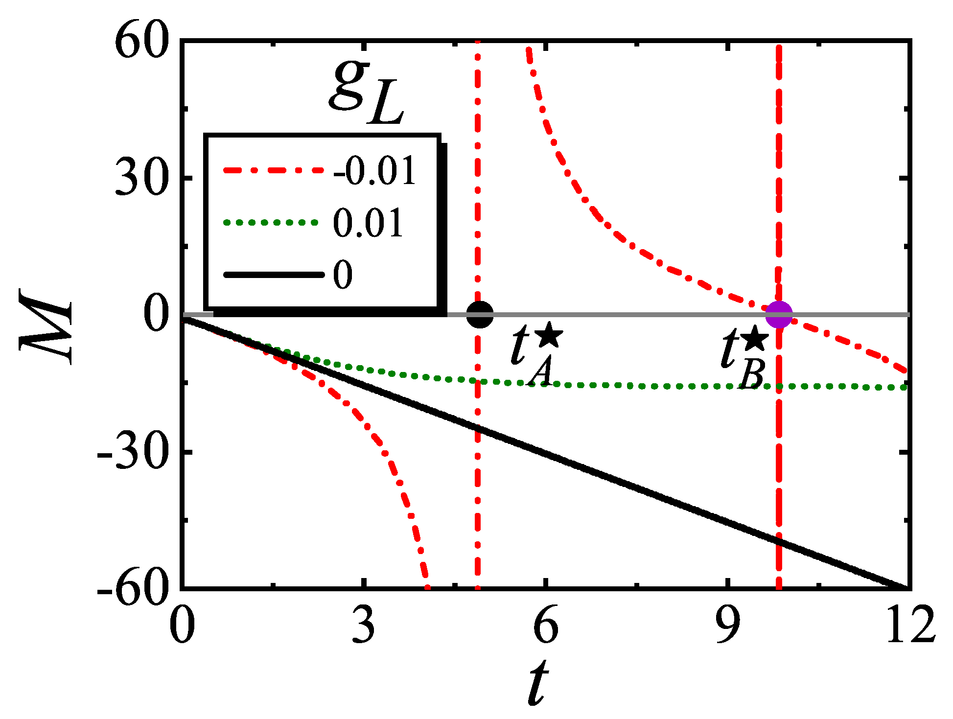 Entropy 27 00170 g001