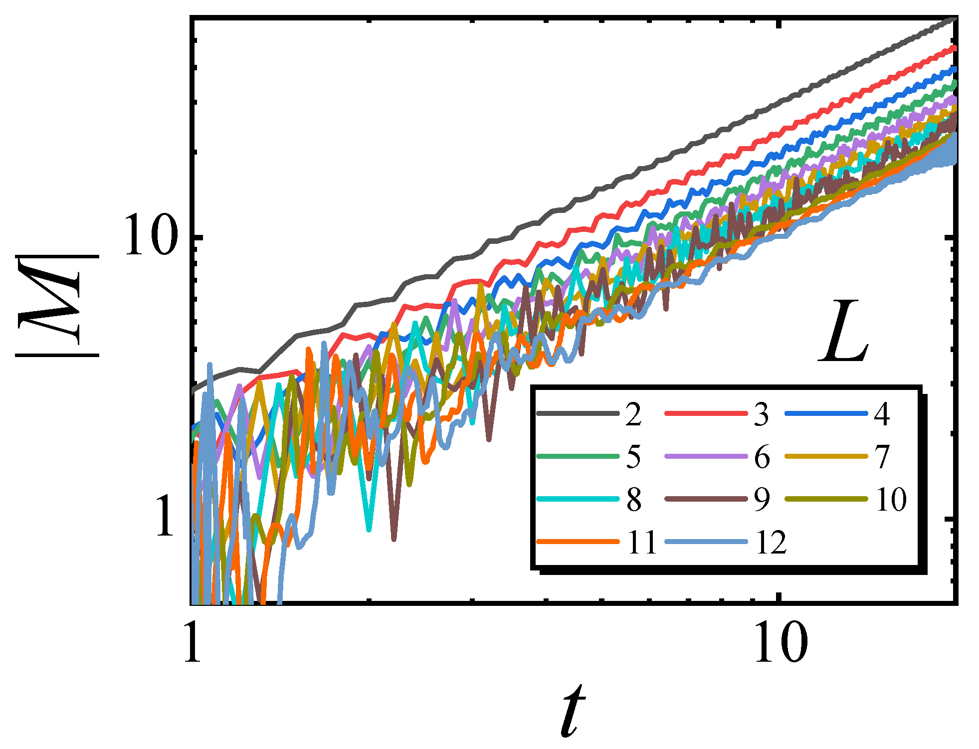 Entropy 27 00170 g002