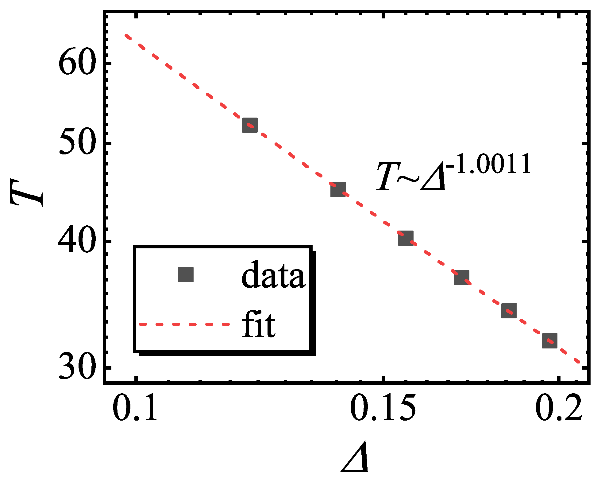 Entropy 27 00170 g004