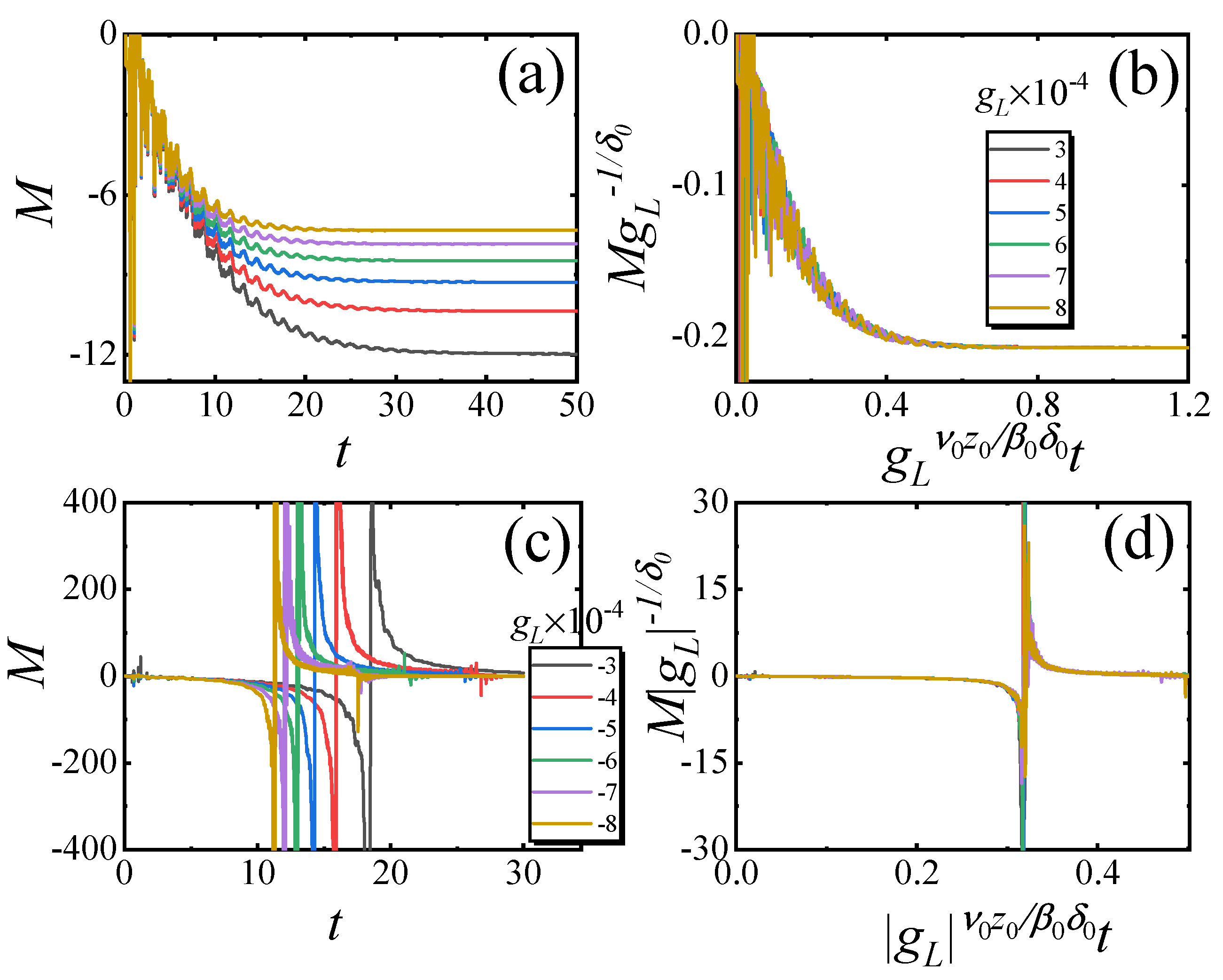Entropy 27 00170 g005
