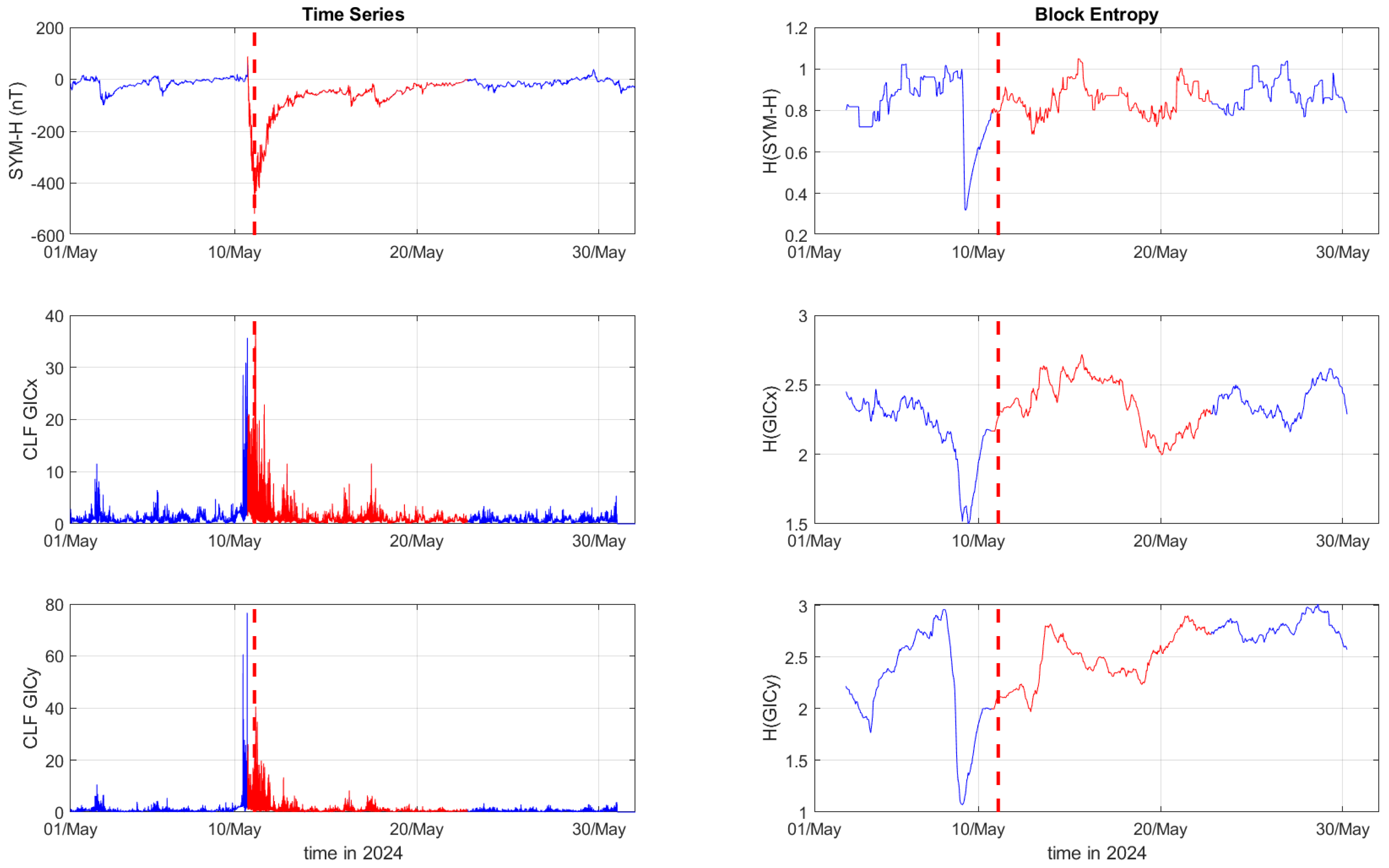 Entropy 27 00172 g004