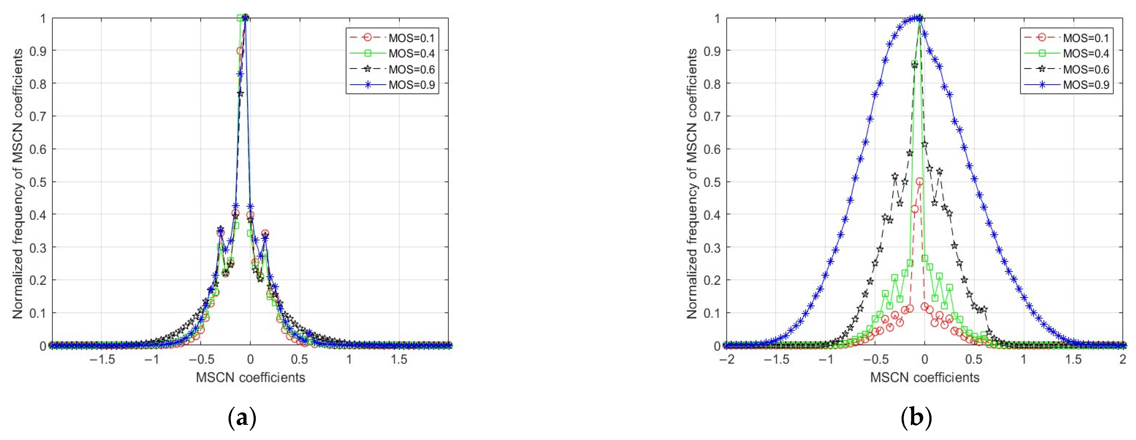 Entropy 27 00173 g003