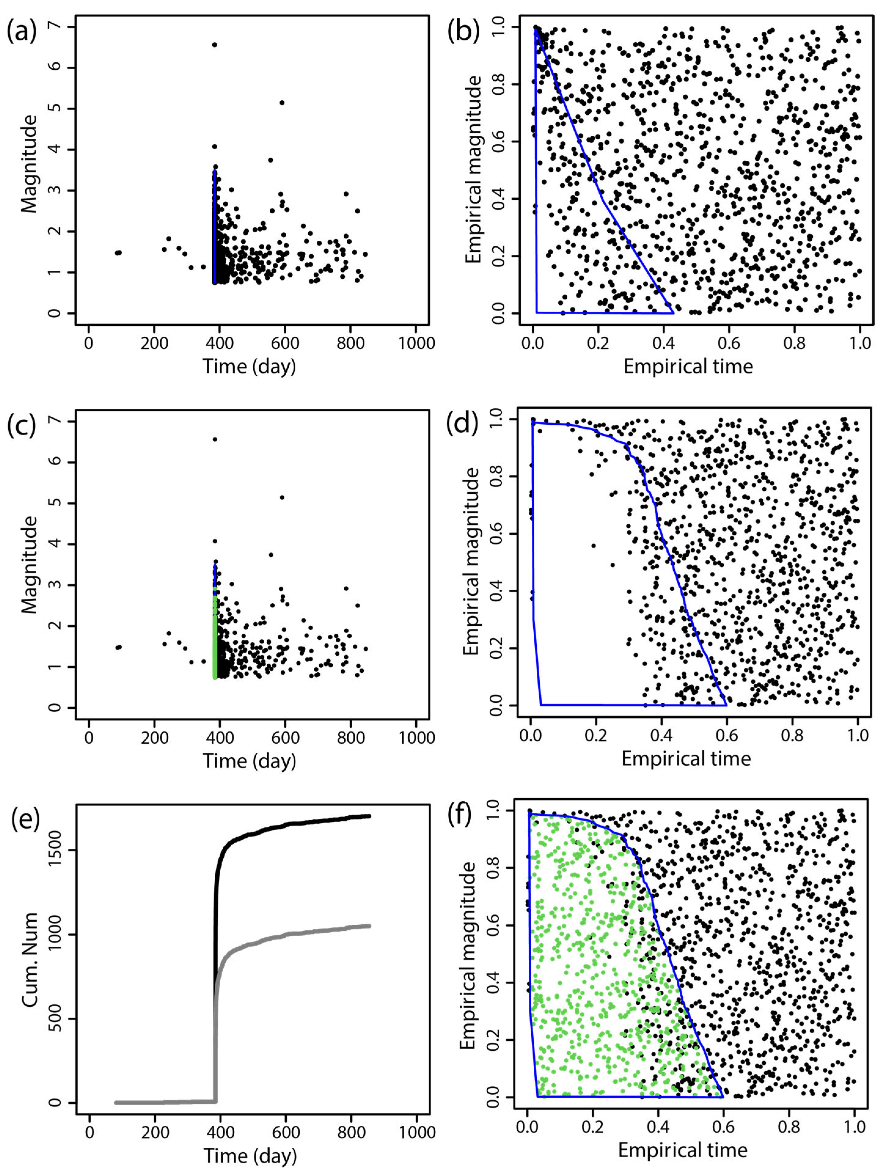 Entropy 27 00174 g004