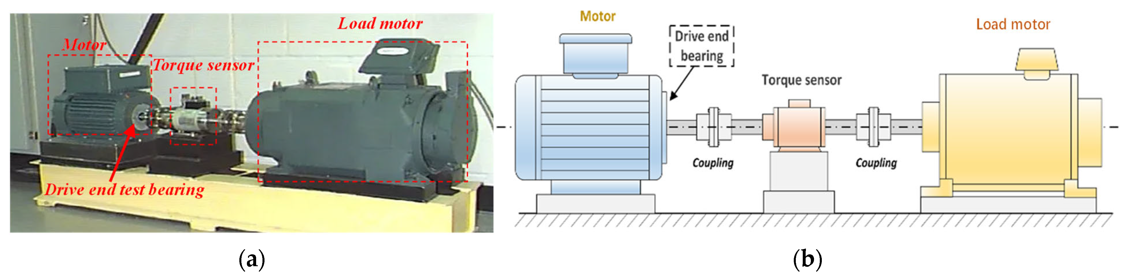 Entropy 27 00175 g002