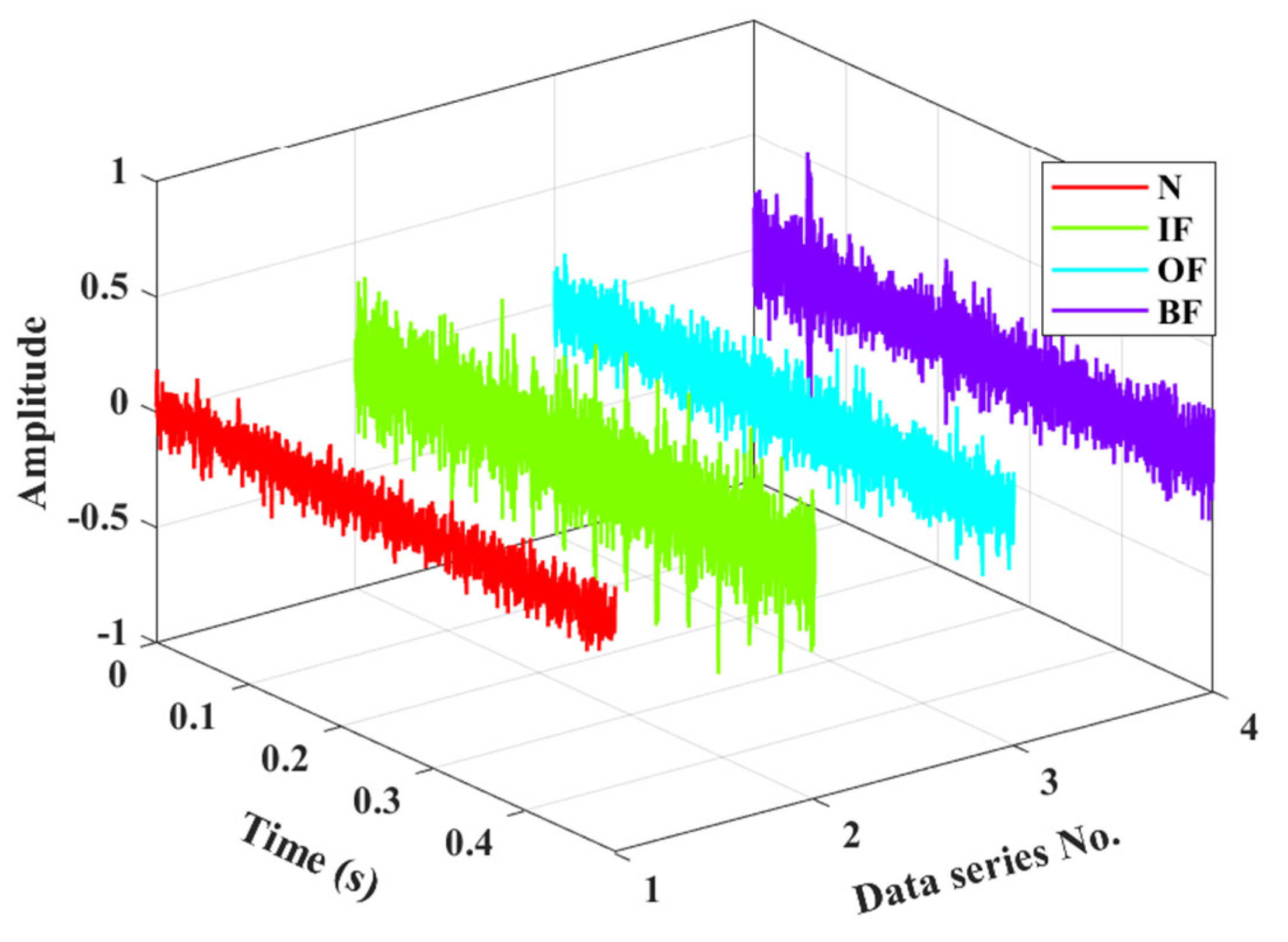 Entropy 27 00175 g003