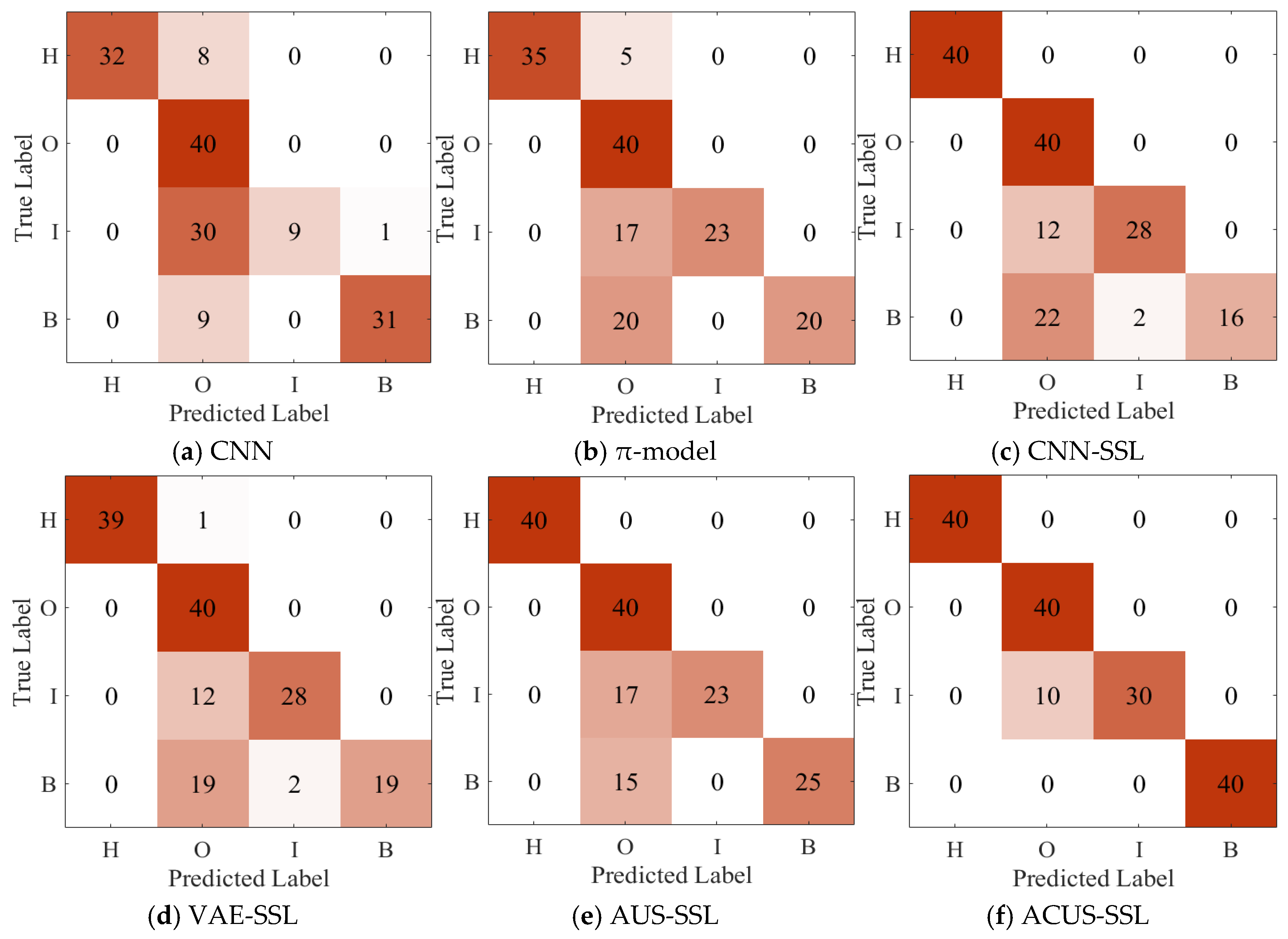 Entropy 27 00175 g006