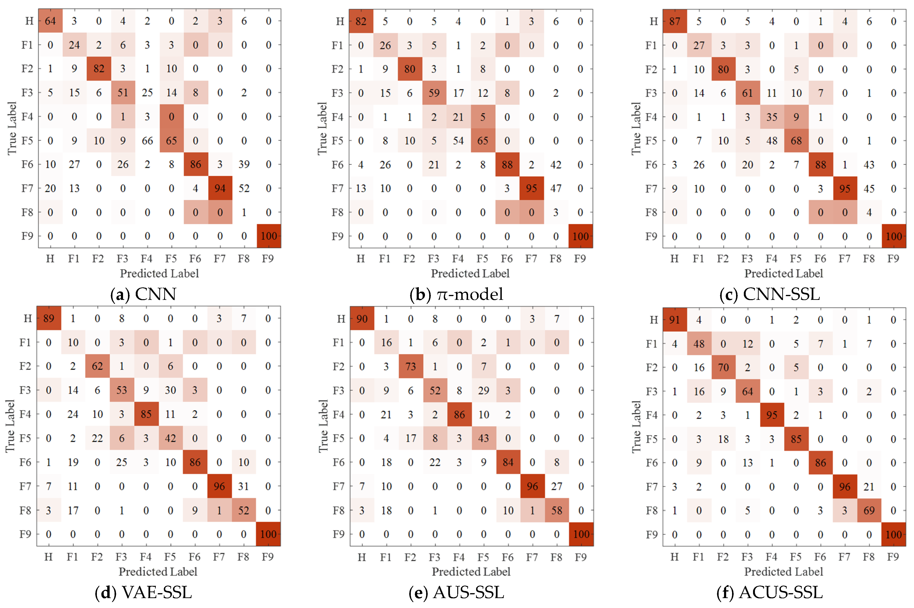 Entropy 27 00175 g009