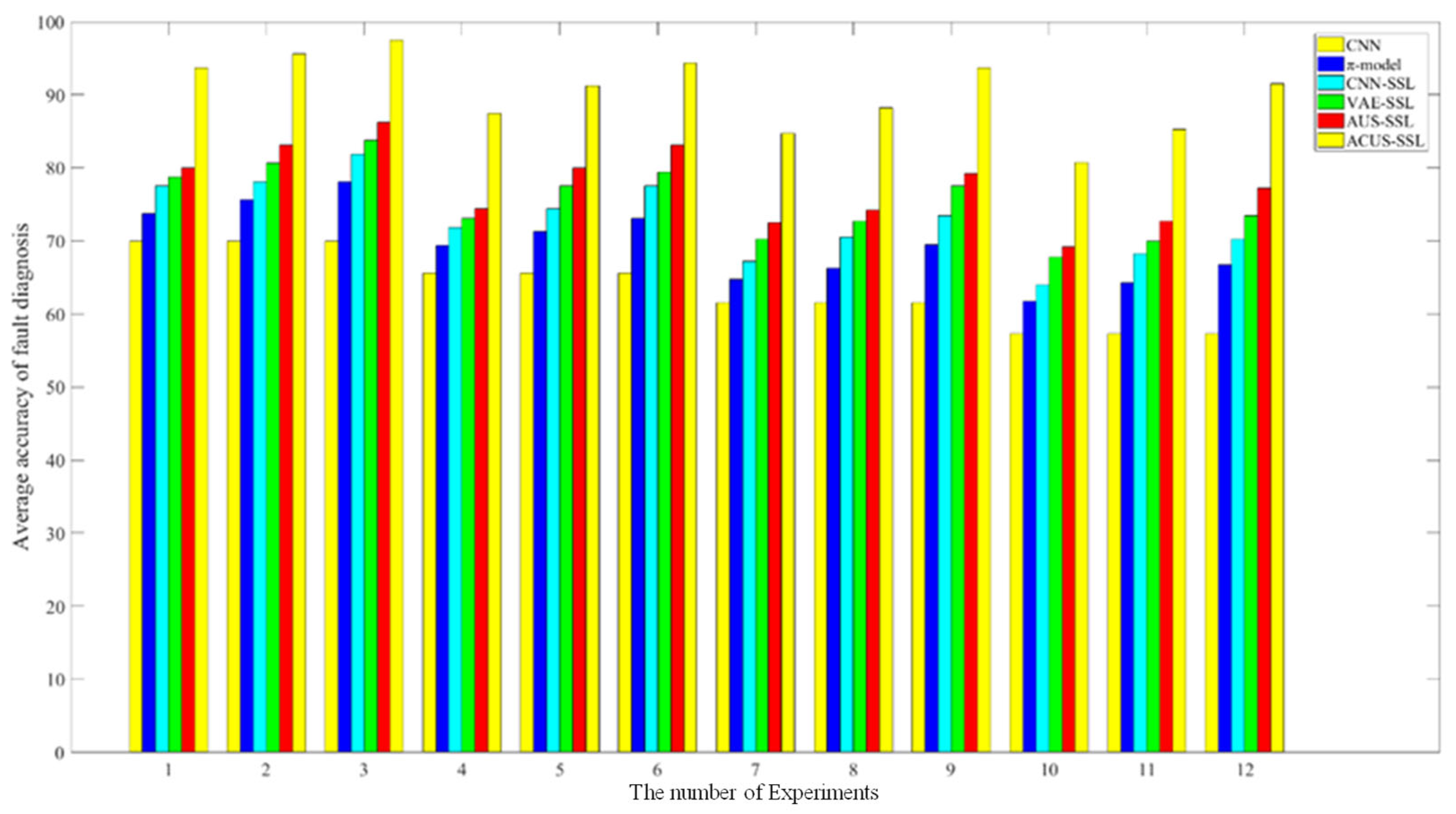 Entropy 27 00175 g010