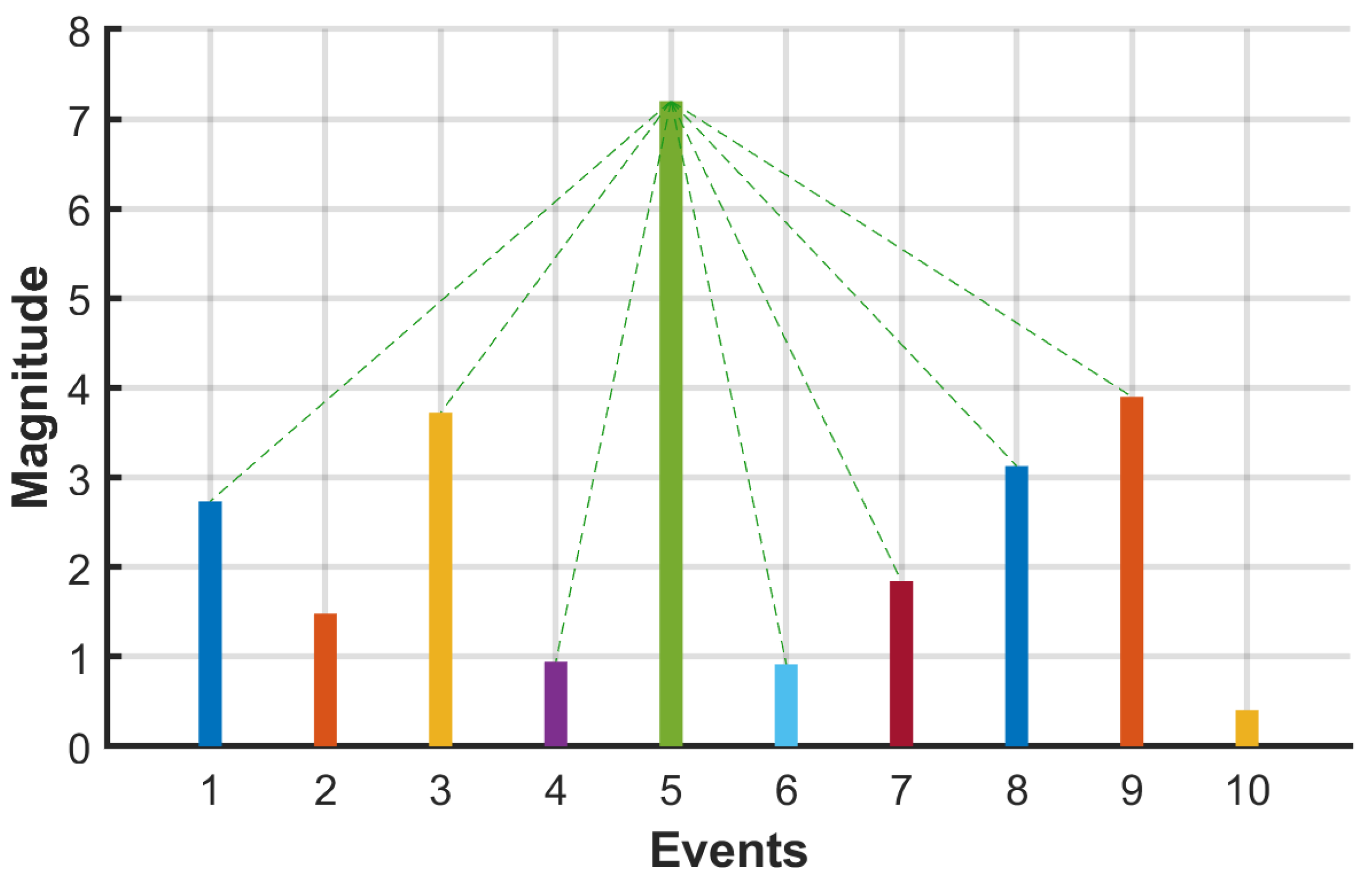 Entropy 27 00178 g001