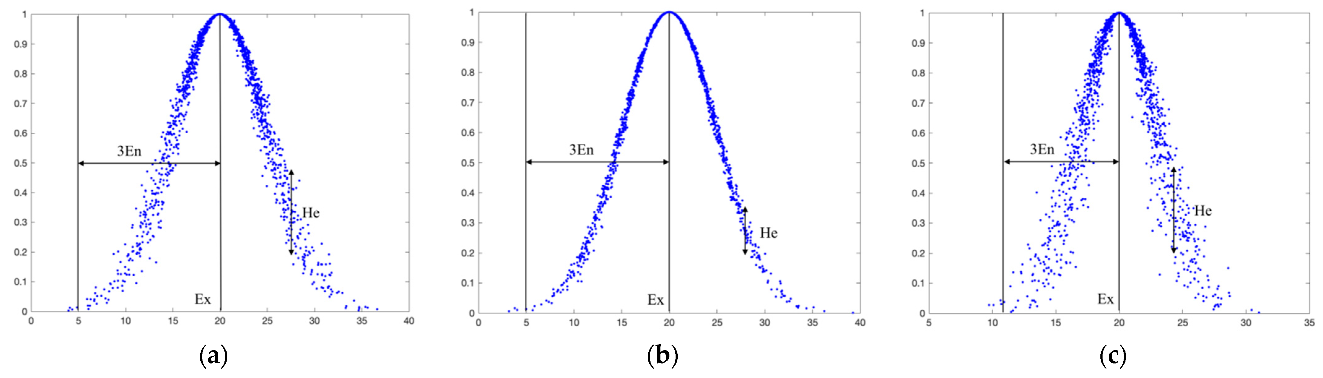 Entropy 27 00180 g001
