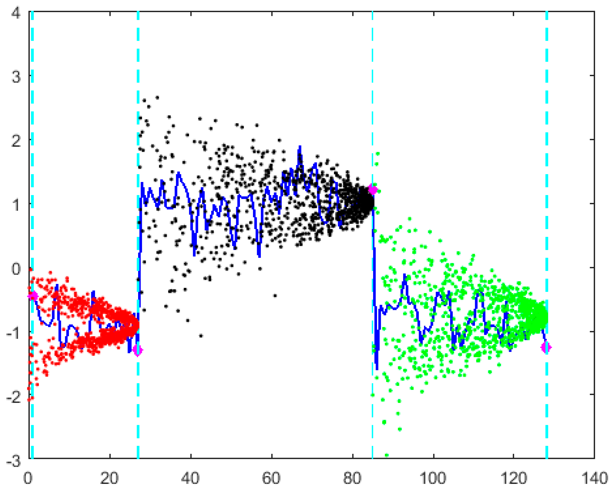 Entropy 27 00180 g003