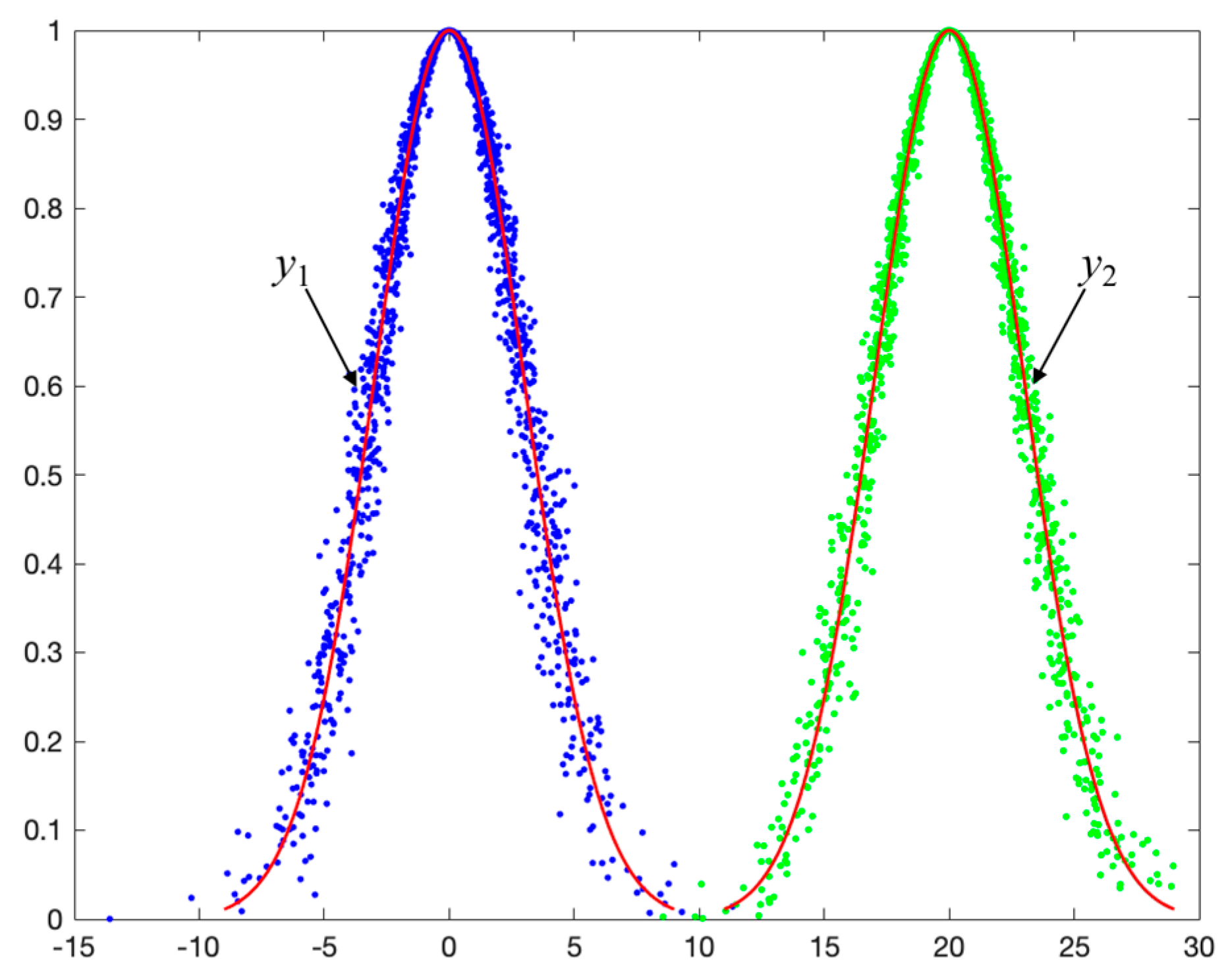 Entropy 27 00180 g006