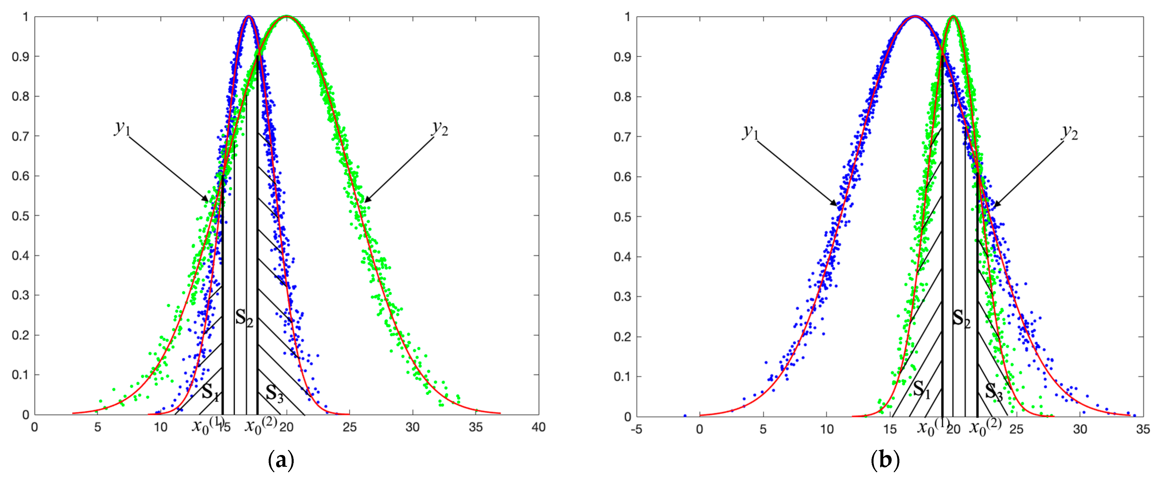Entropy 27 00180 g008