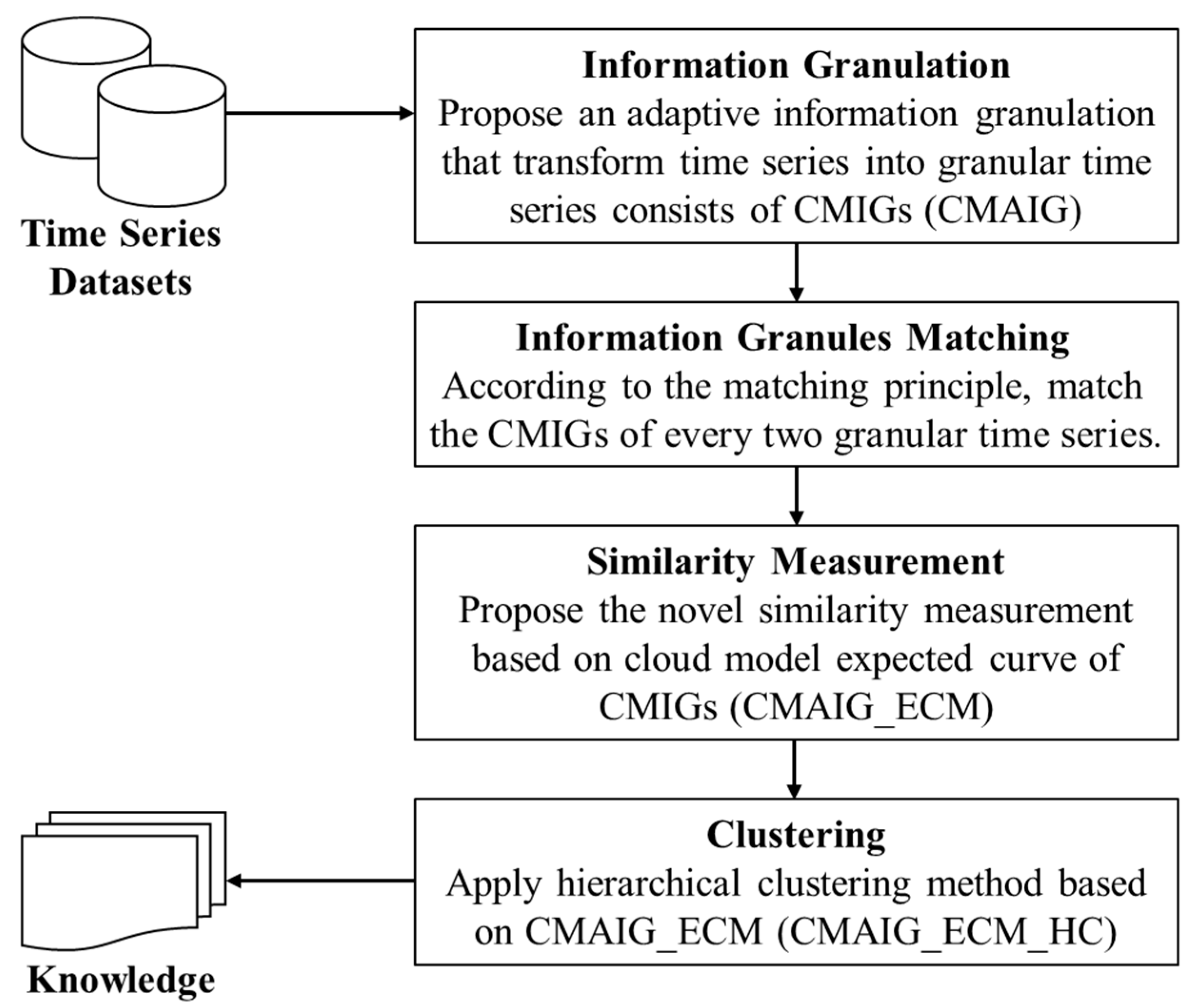 Entropy 27 00180 g009