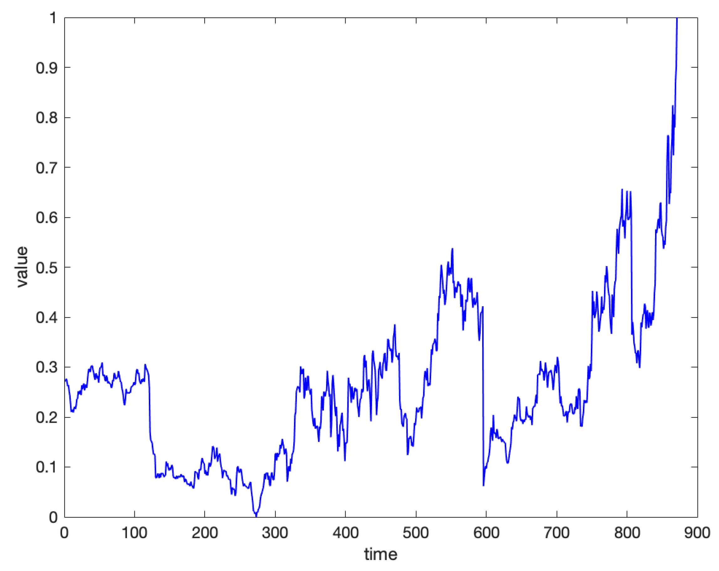 Entropy 27 00180 g012