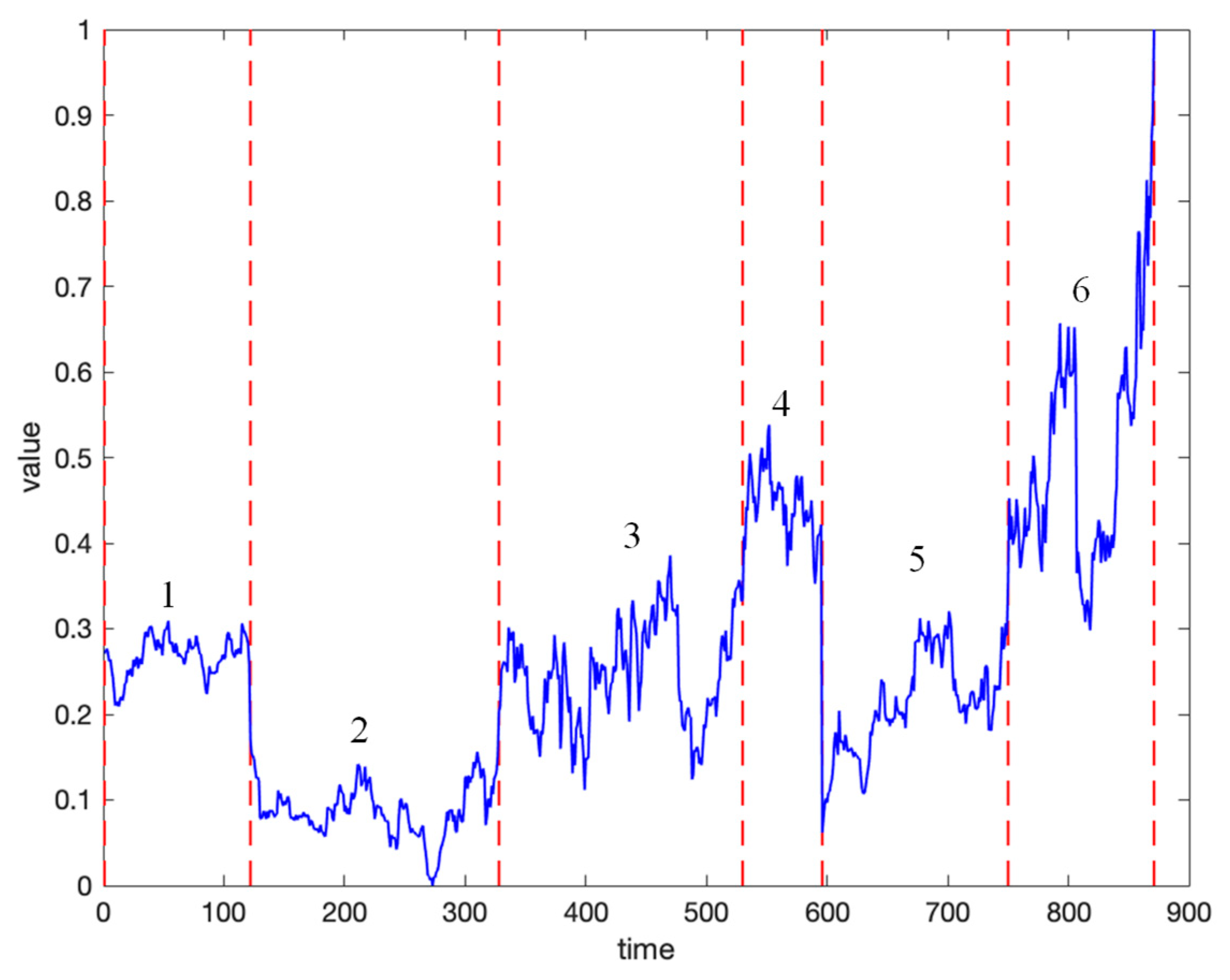 Entropy 27 00180 g013