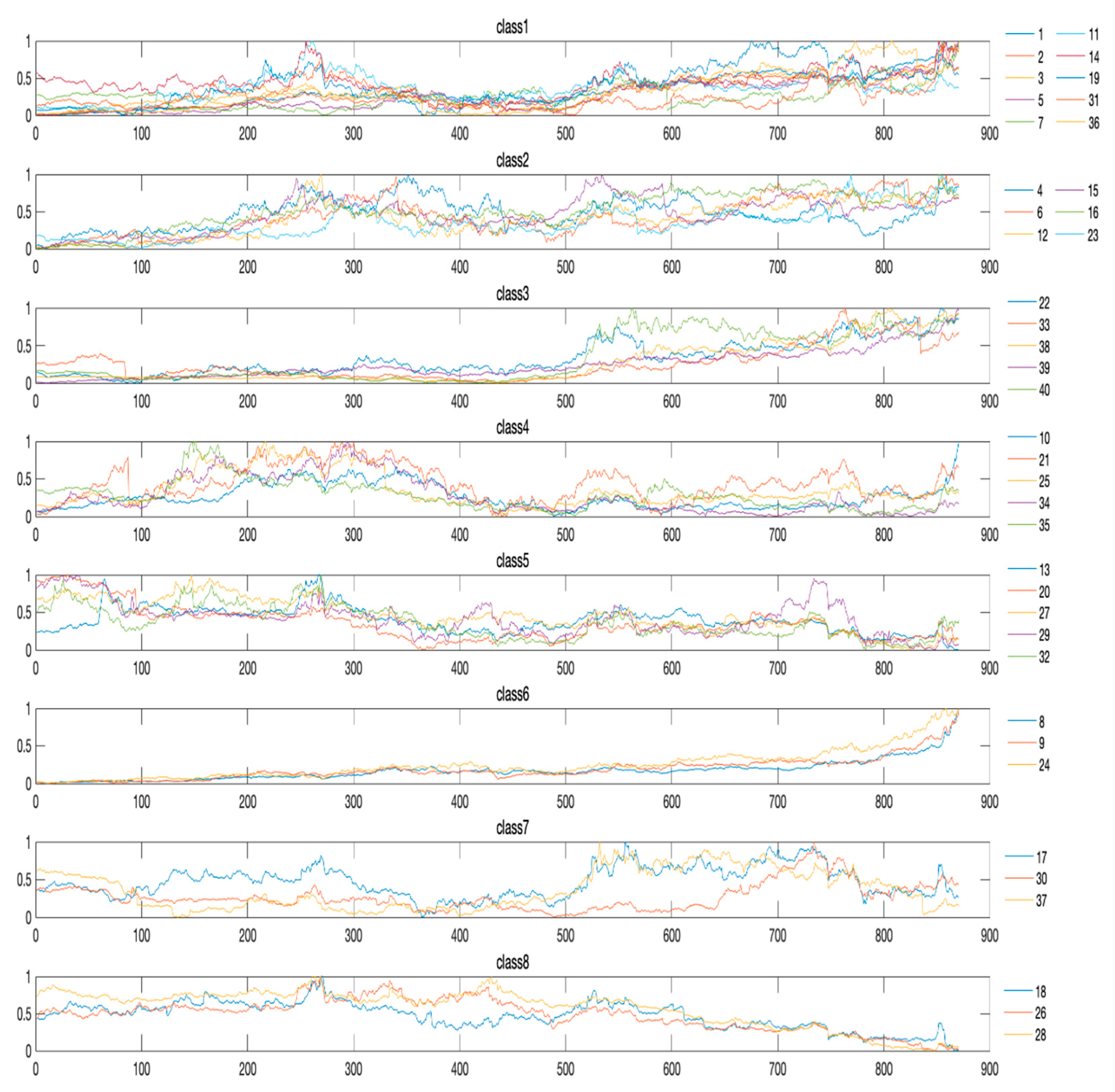 Entropy 27 00180 g015