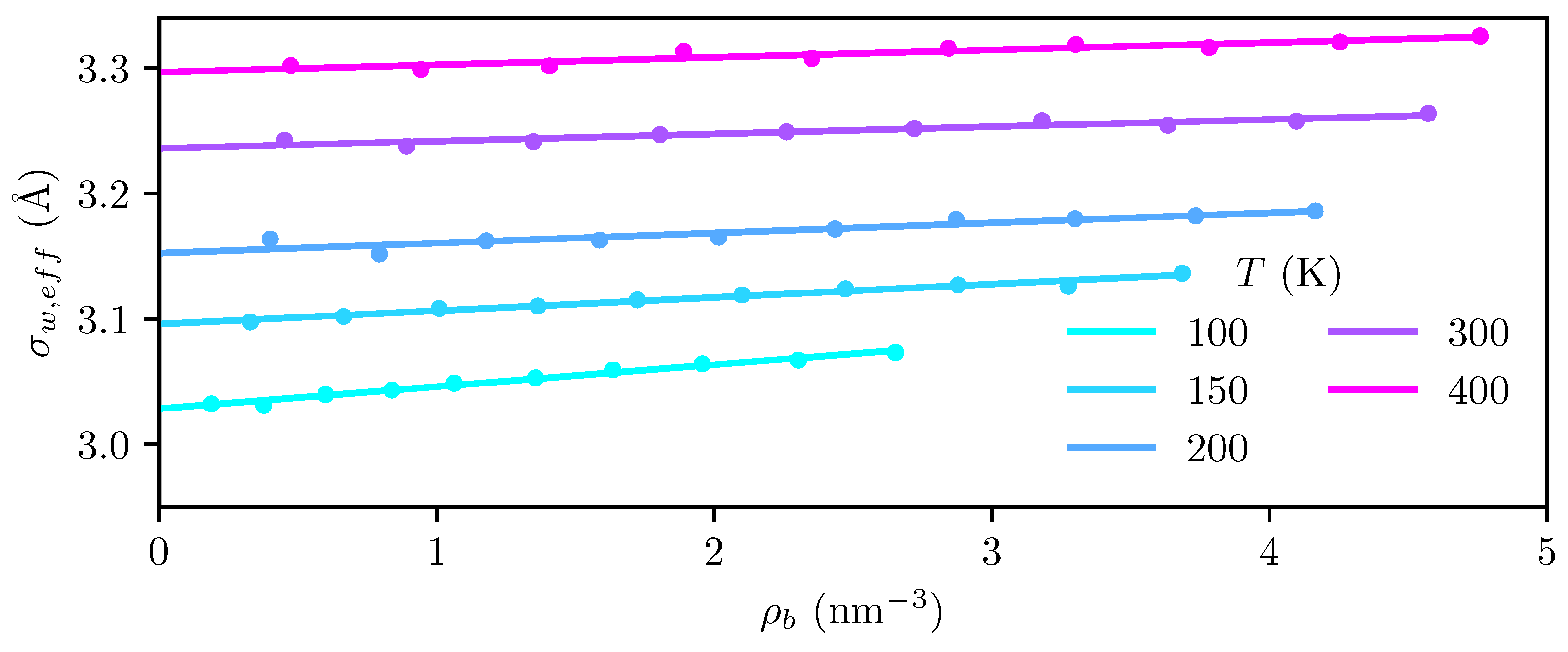 Entropy 27 00184 g003 Entropy 27 00184 g003