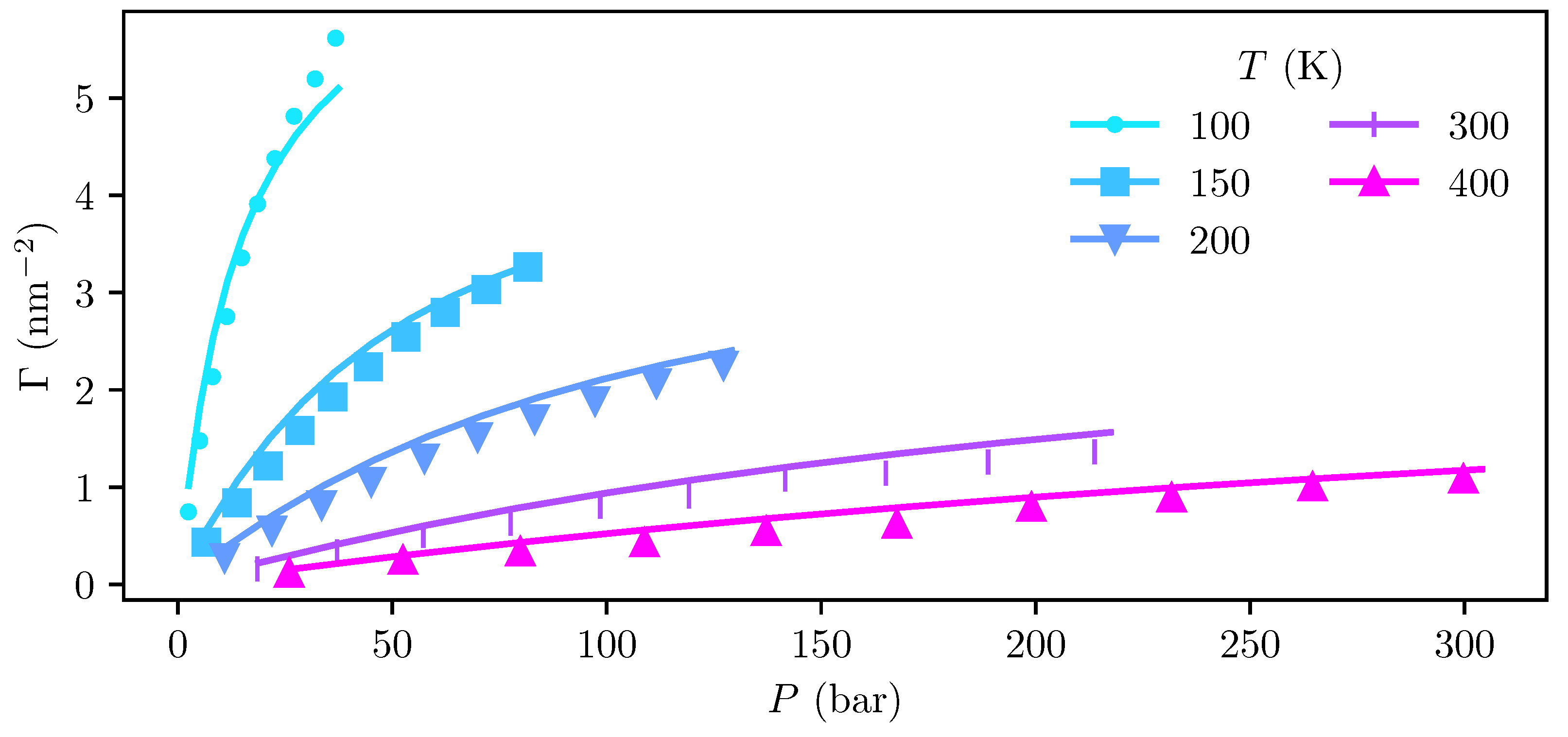 Entropy 27 00184 g005 Entropy 27 00184 g005