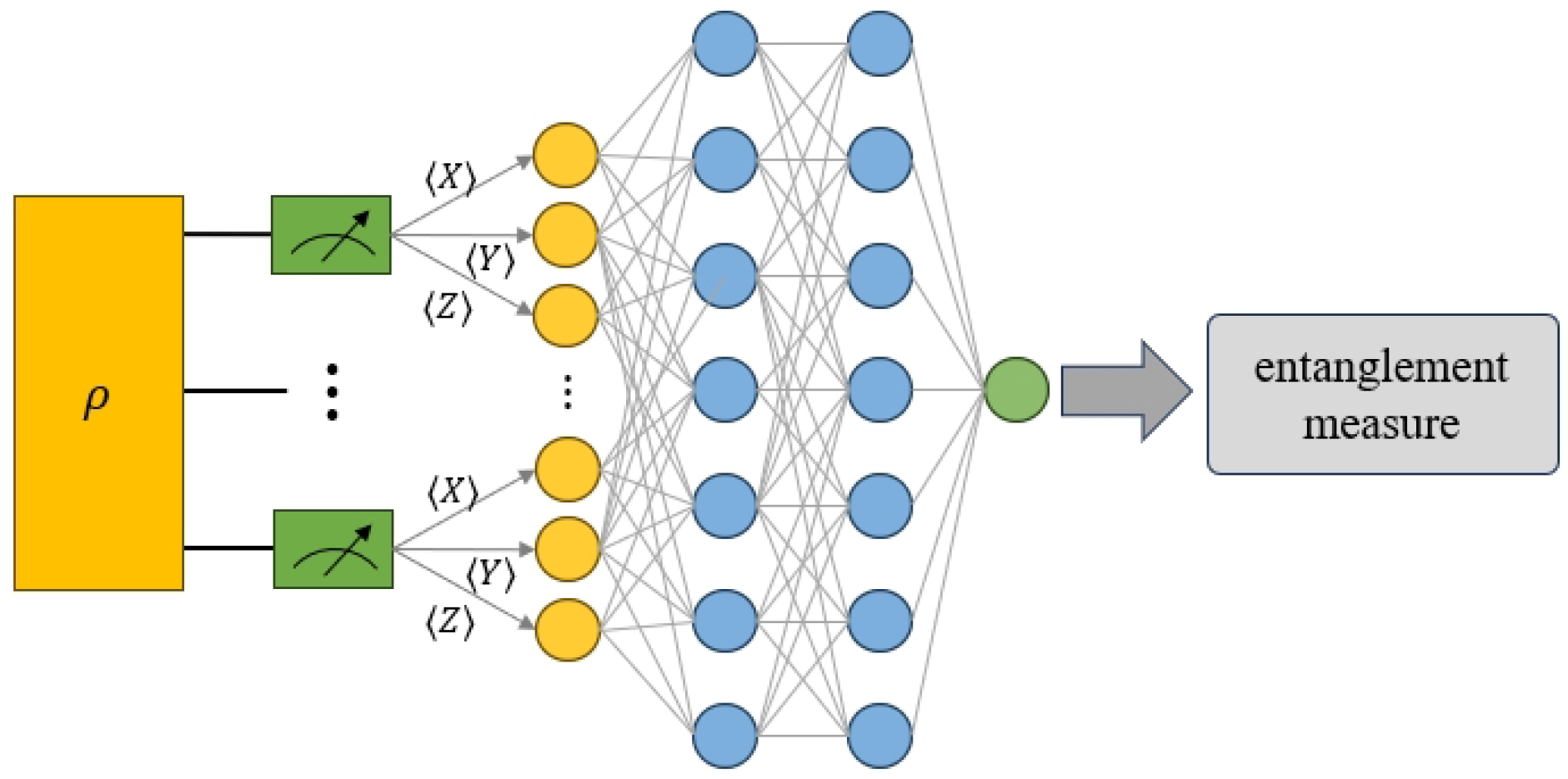 Entropy 27 00185 g001