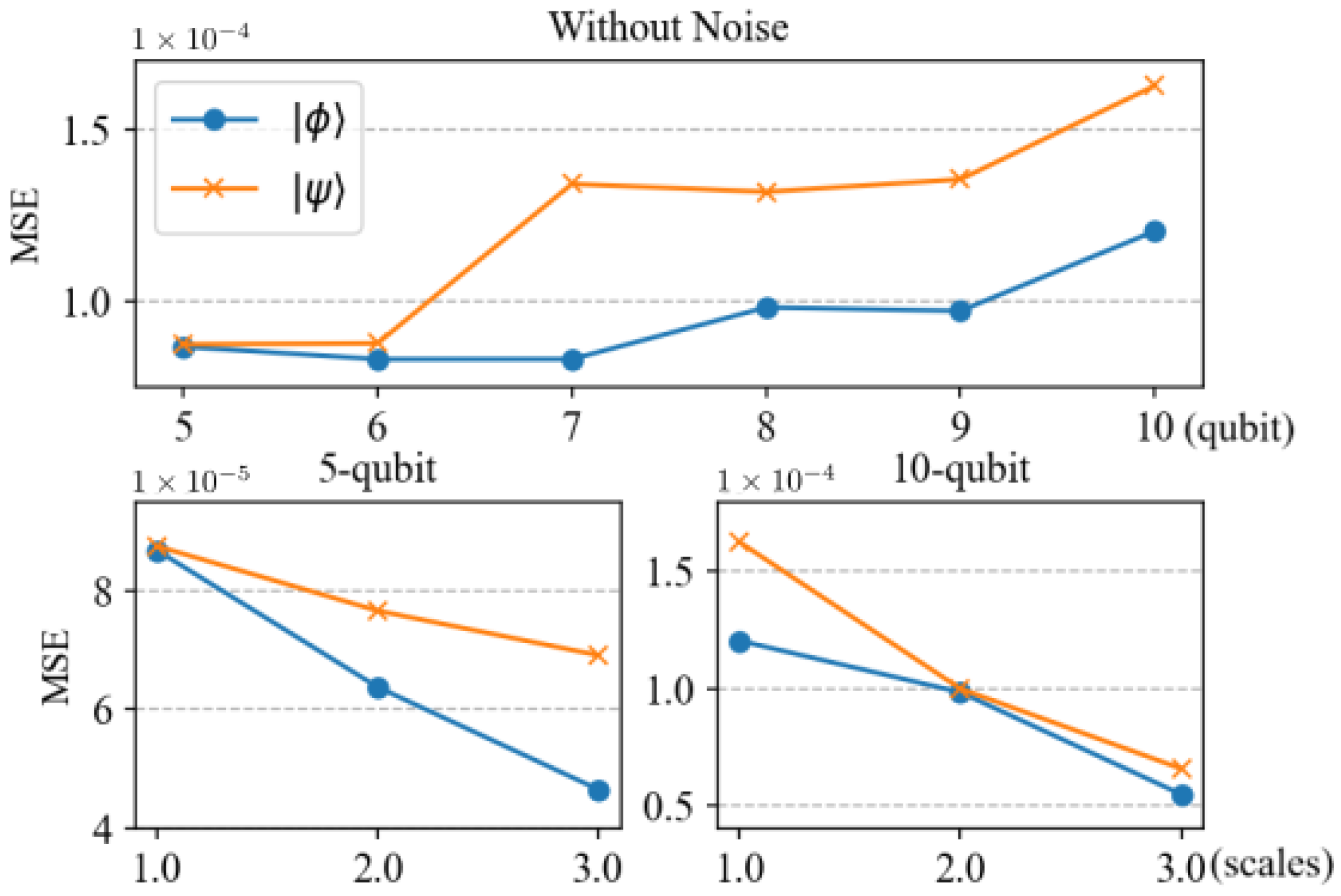 Entropy 27 00185 g003