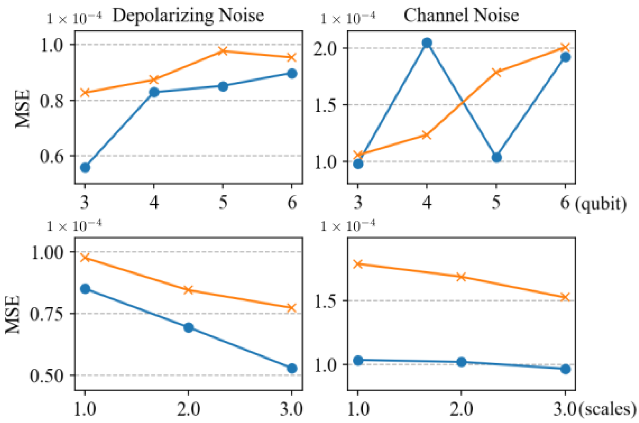Entropy 27 00185 g006