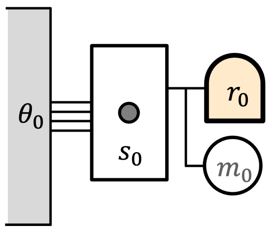 Entropy 27 00187 g001