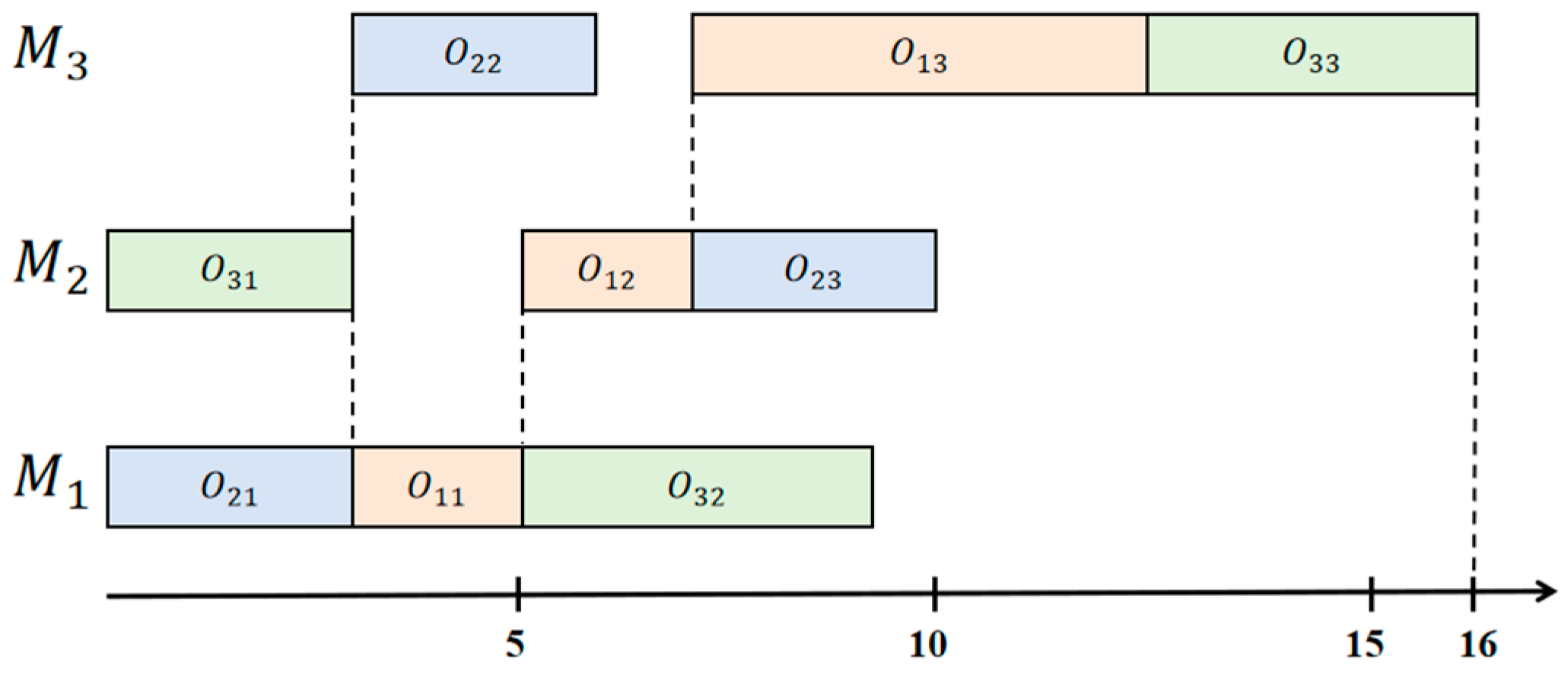 Entropy 27 00189 g001