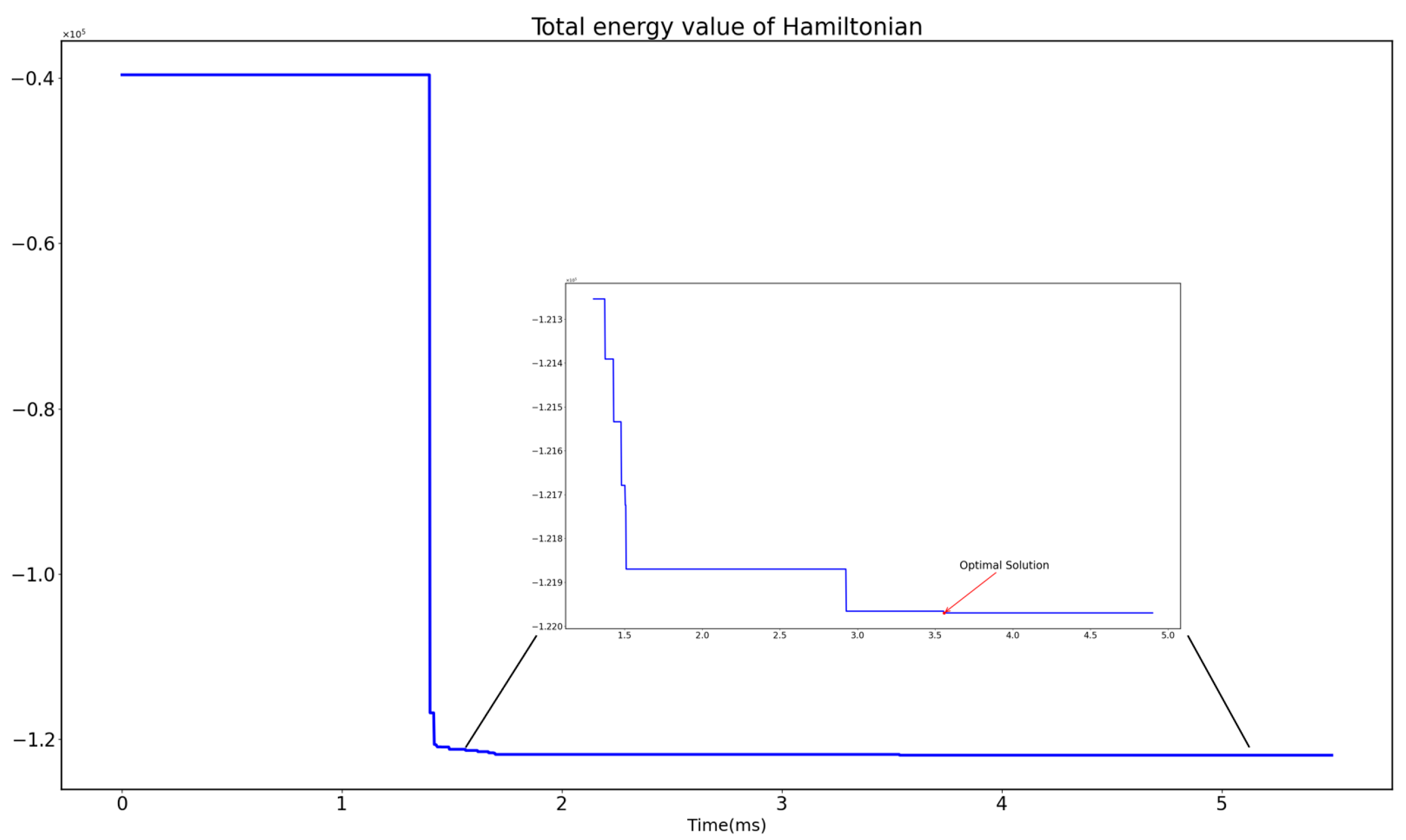 Entropy 27 00189 g003