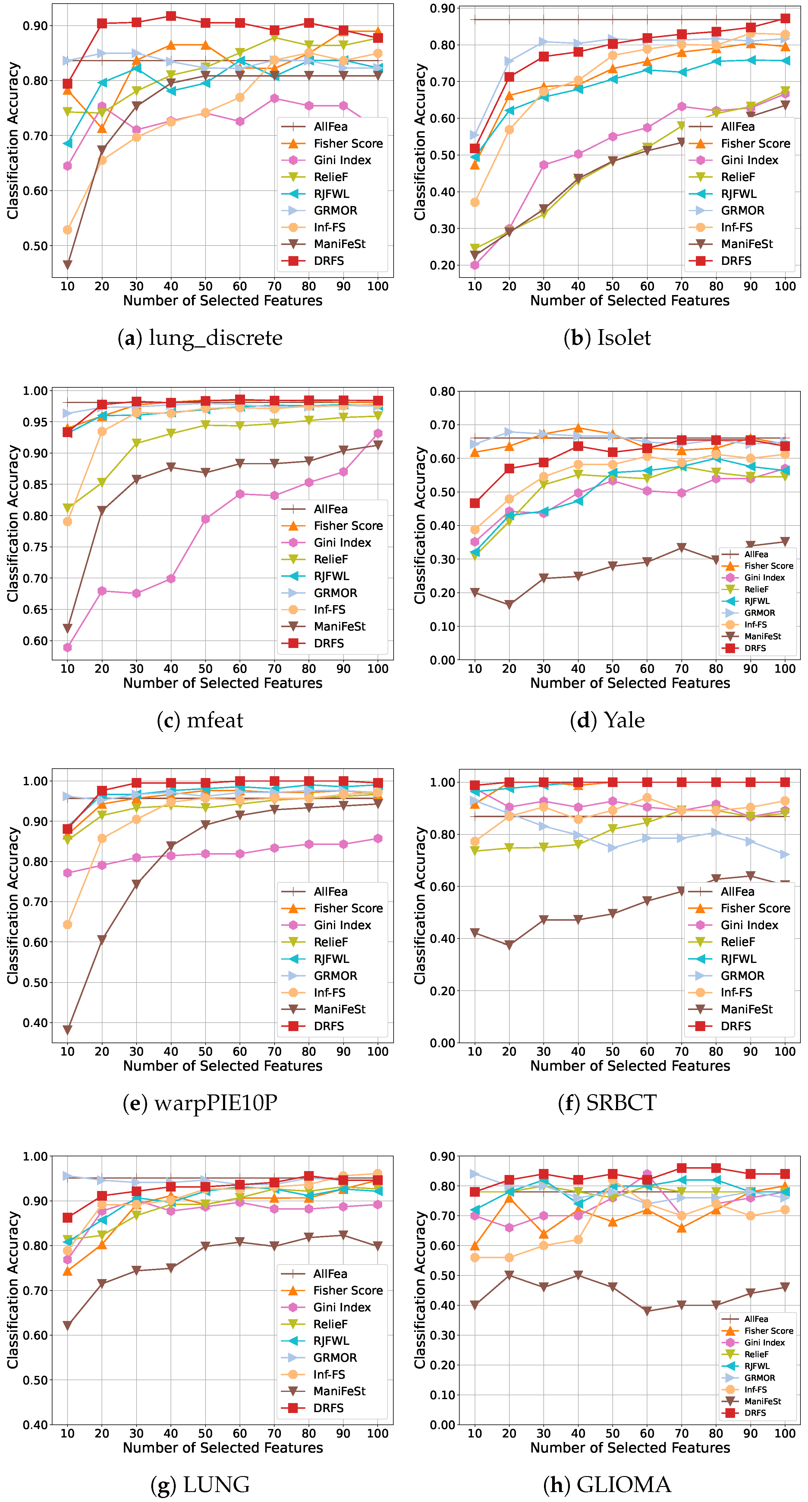 Entropy 27 00190 g004