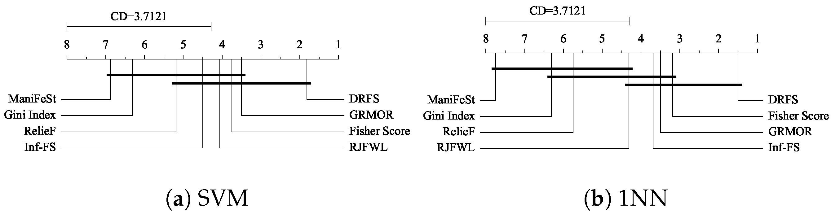Entropy 27 00190 g005