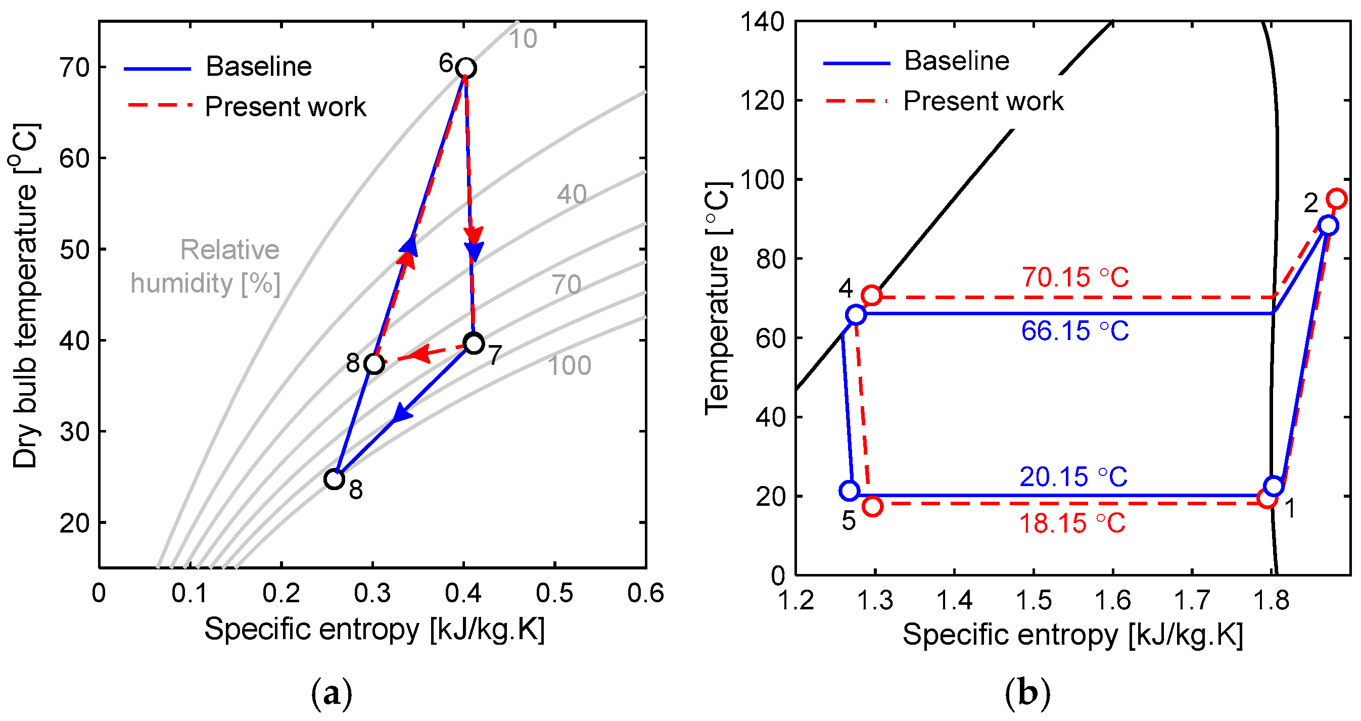 Entropy 27 00197 g002