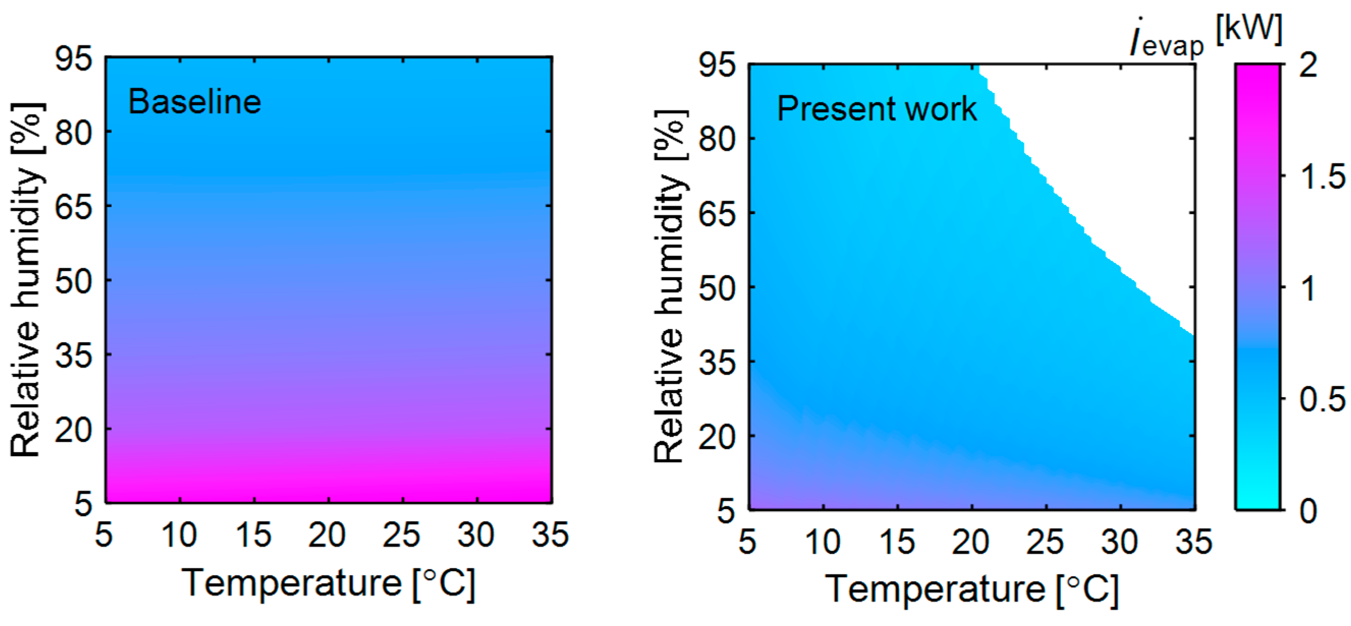 Entropy 27 00197 g003