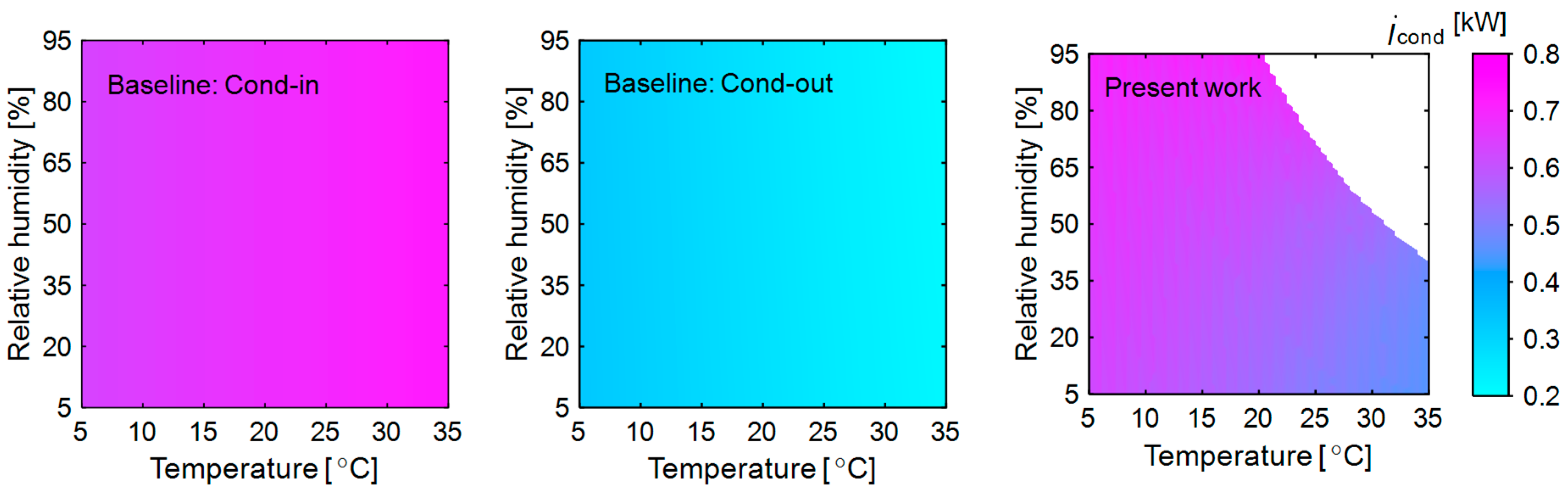 Entropy 27 00197 g004