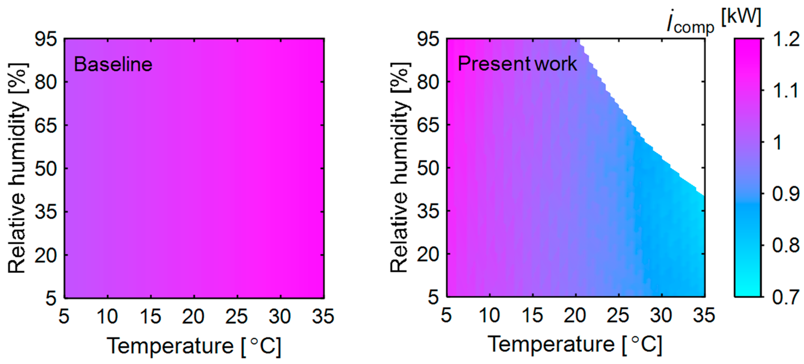 Entropy 27 00197 g005
