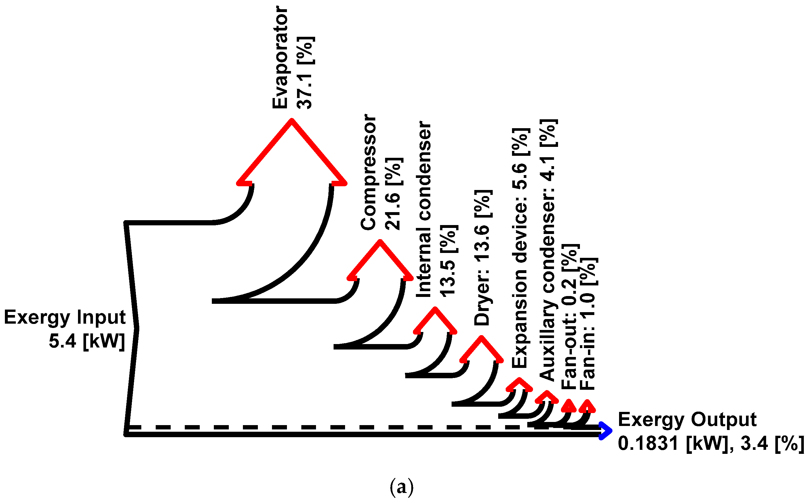 Entropy 27 00197 g009a